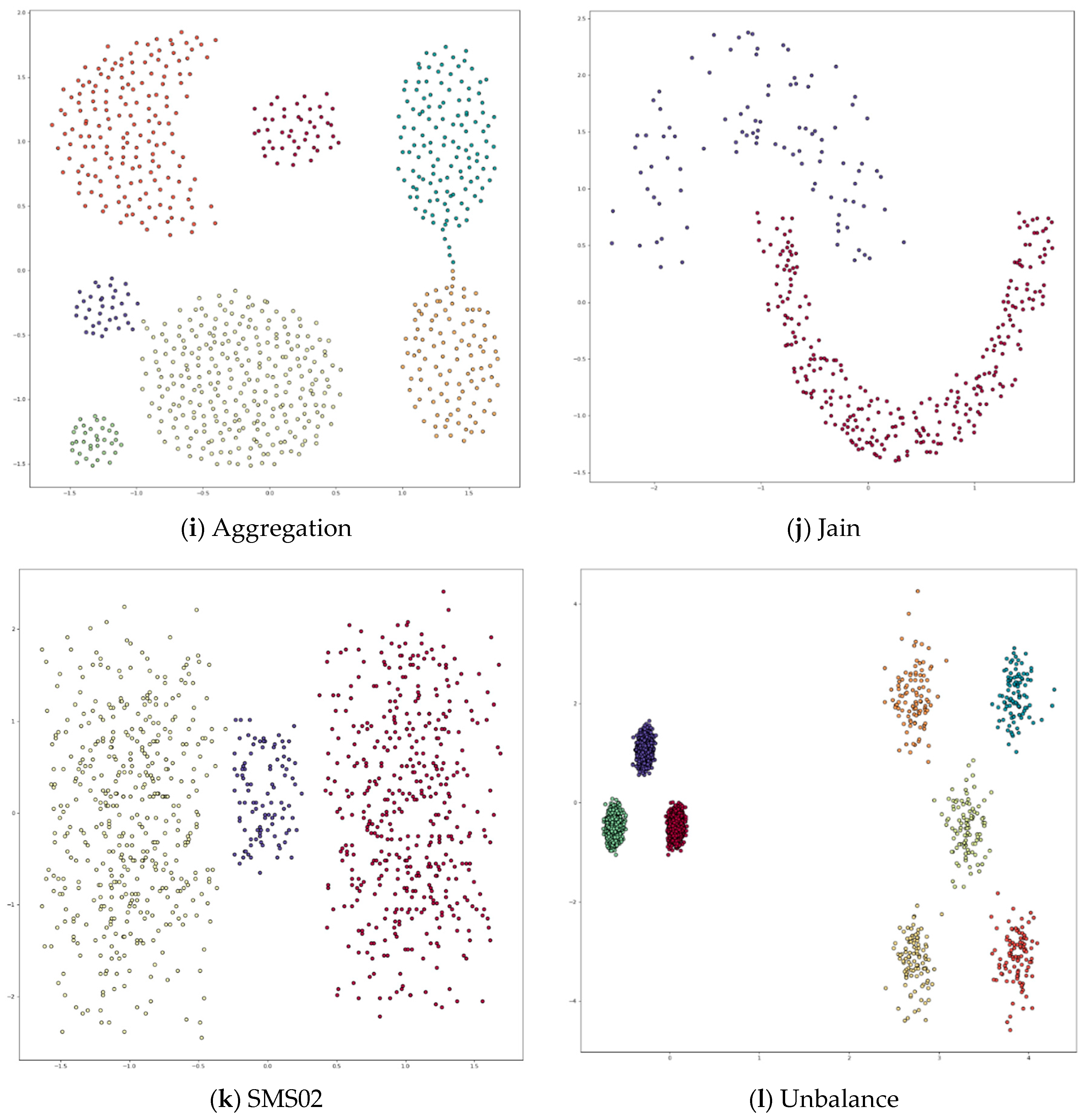 Symmetry 12 01168 g0a1c