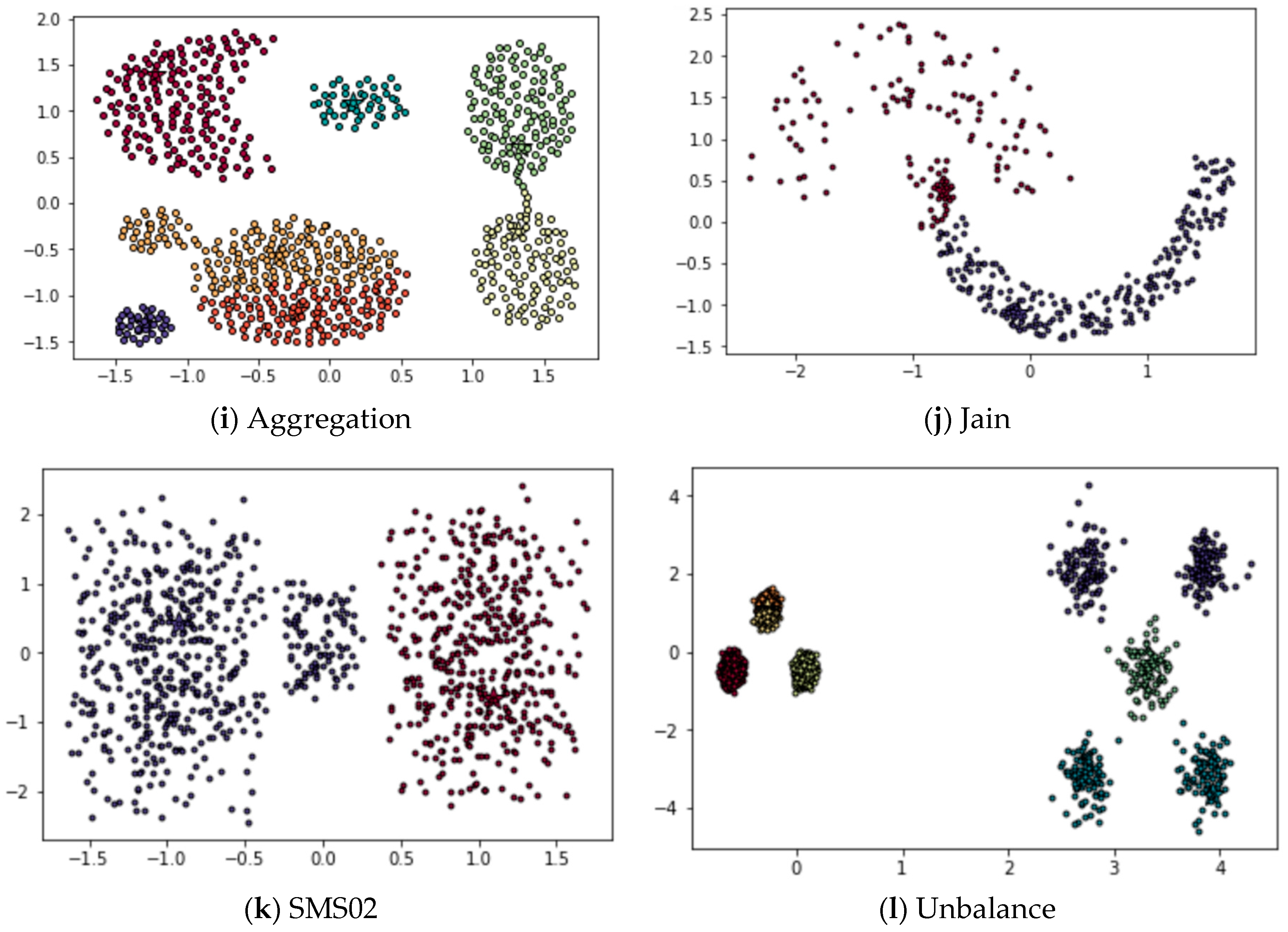 Symmetry 12 01168 g0a2b