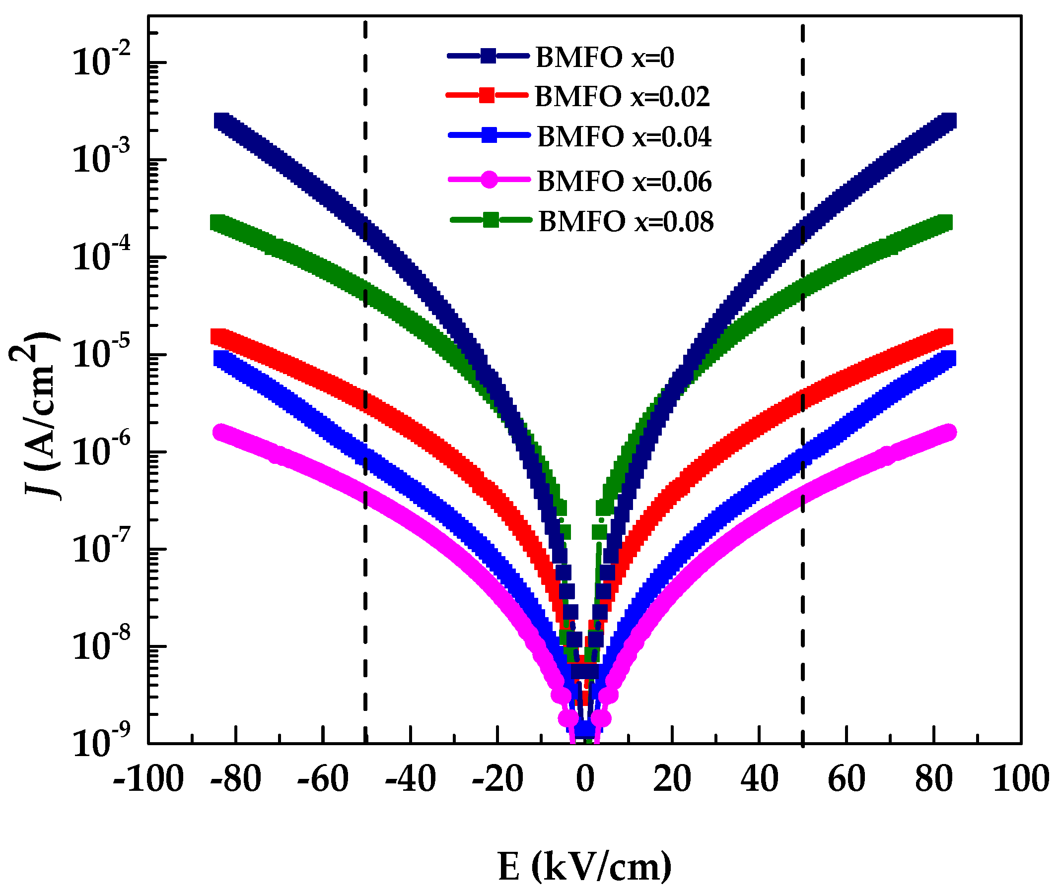 Symmetry 12 01173 g003 Symmetry 12 01173 g003