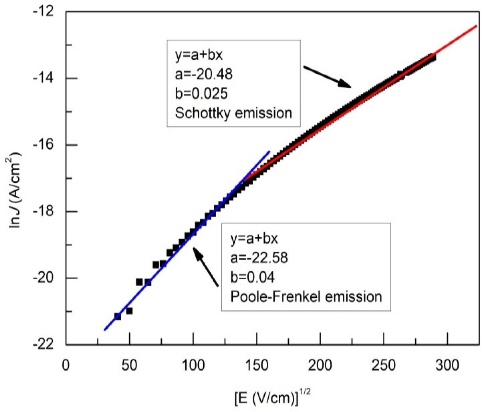 Symmetry 12 01173 g004 Symmetry 12 01173 g004