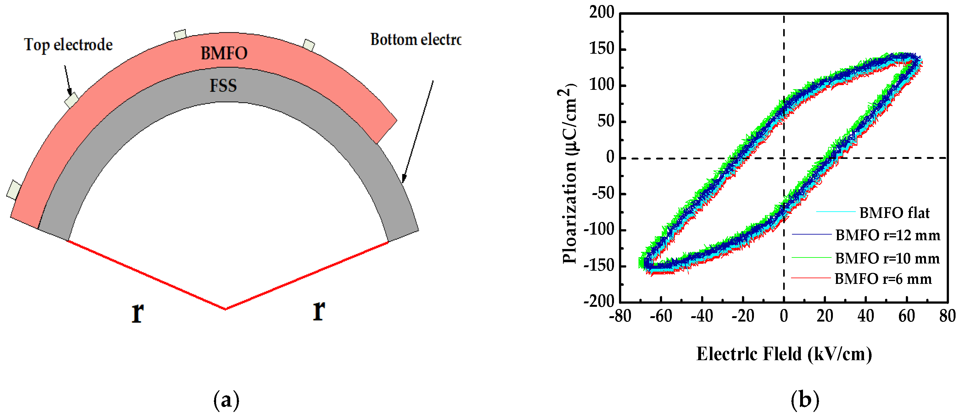 Symmetry 12 01173 g005 Symmetry 12 01173 g005