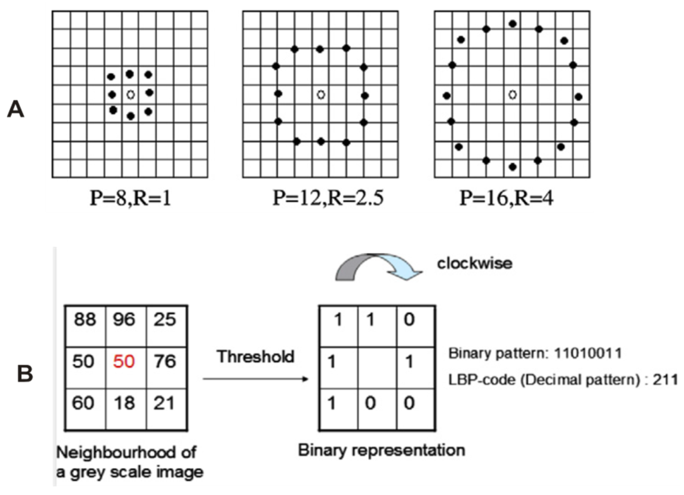 Symmetry 12 01182 g005 Symmetry 12 01182 g005