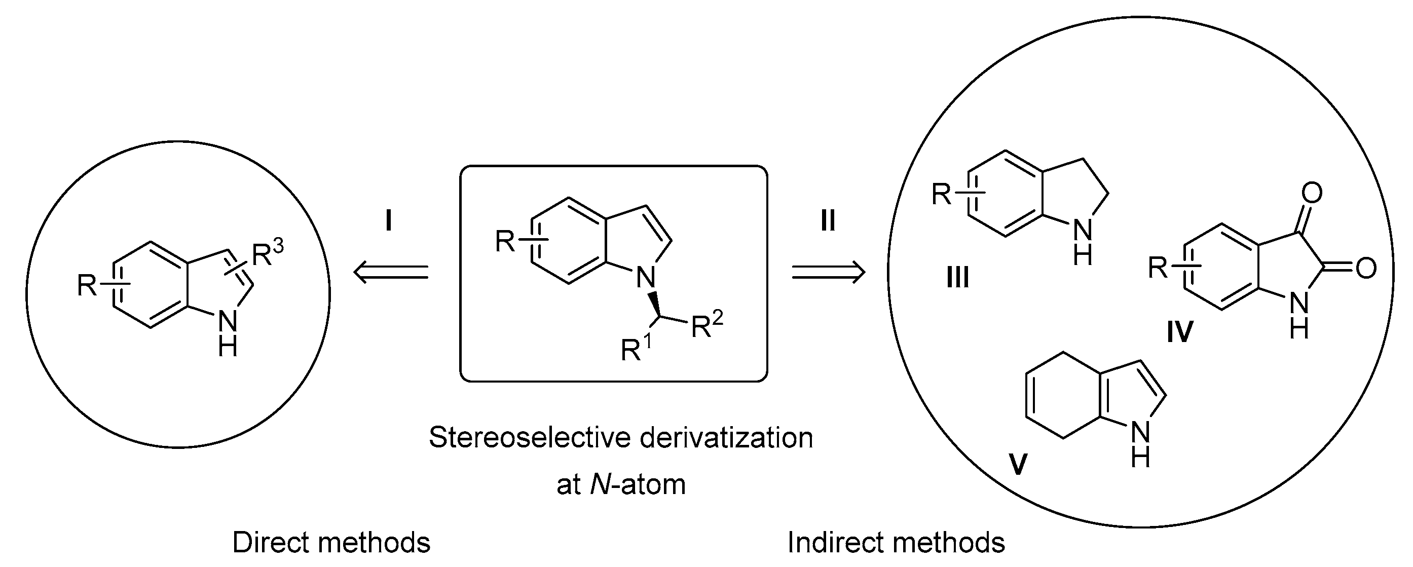 Symmetry 12 01184 sch002
