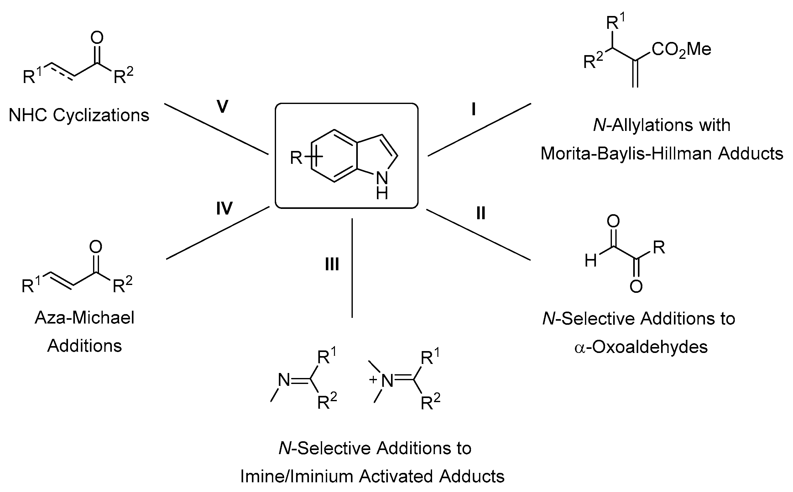 Symmetry 12 01184 sch003