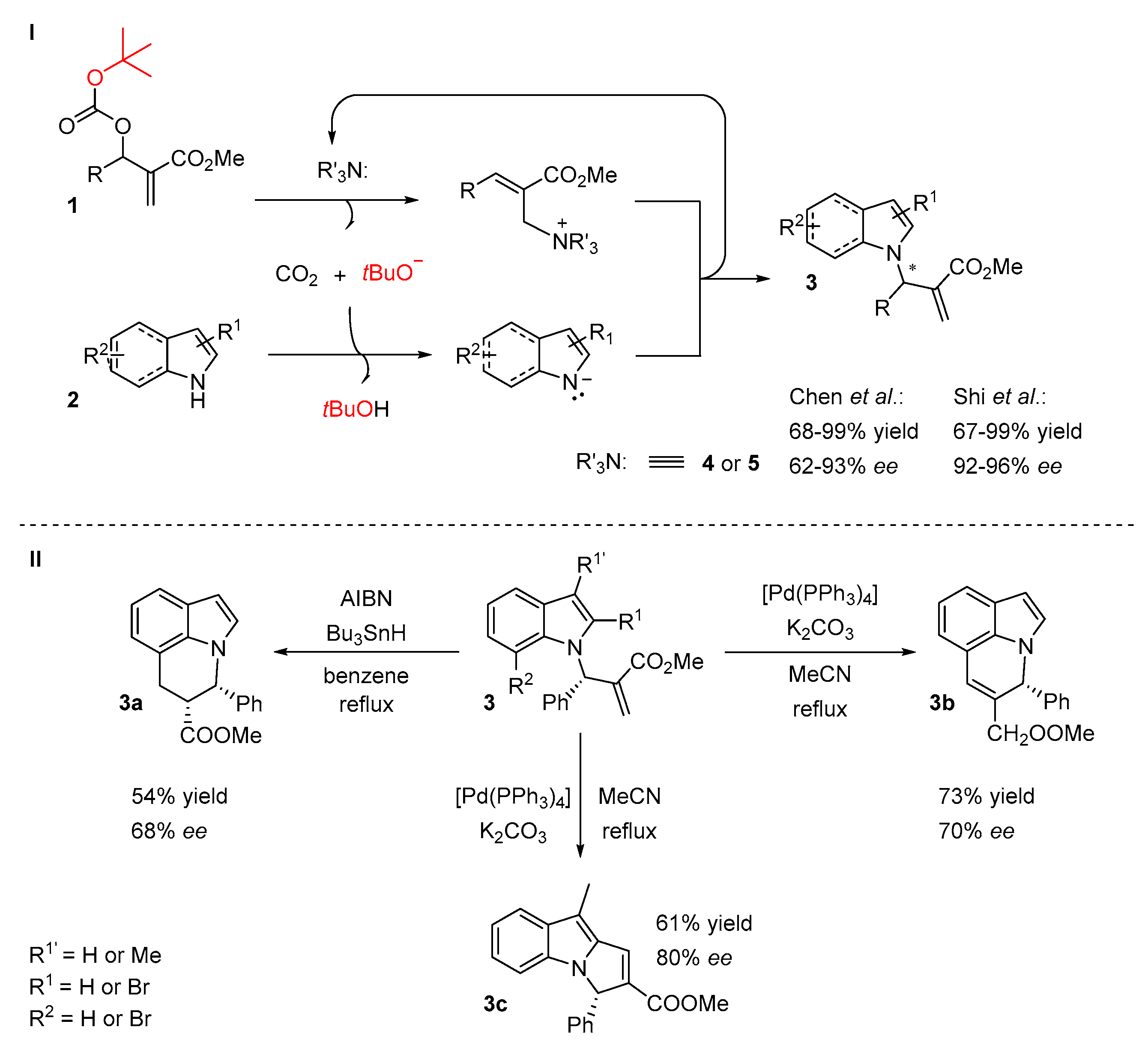 Symmetry 12 01184 sch004