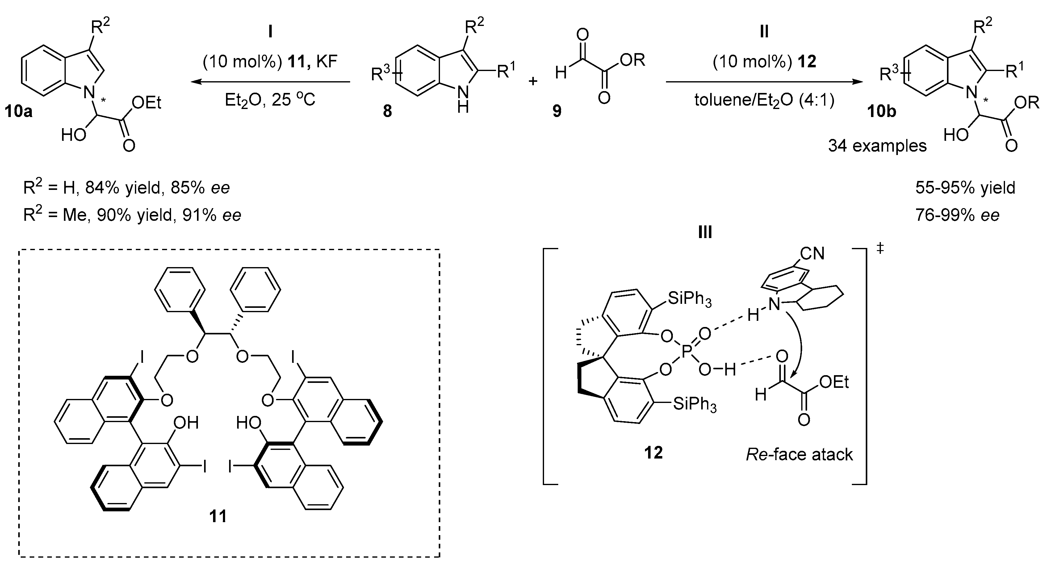 Symmetry 12 01184 sch006
