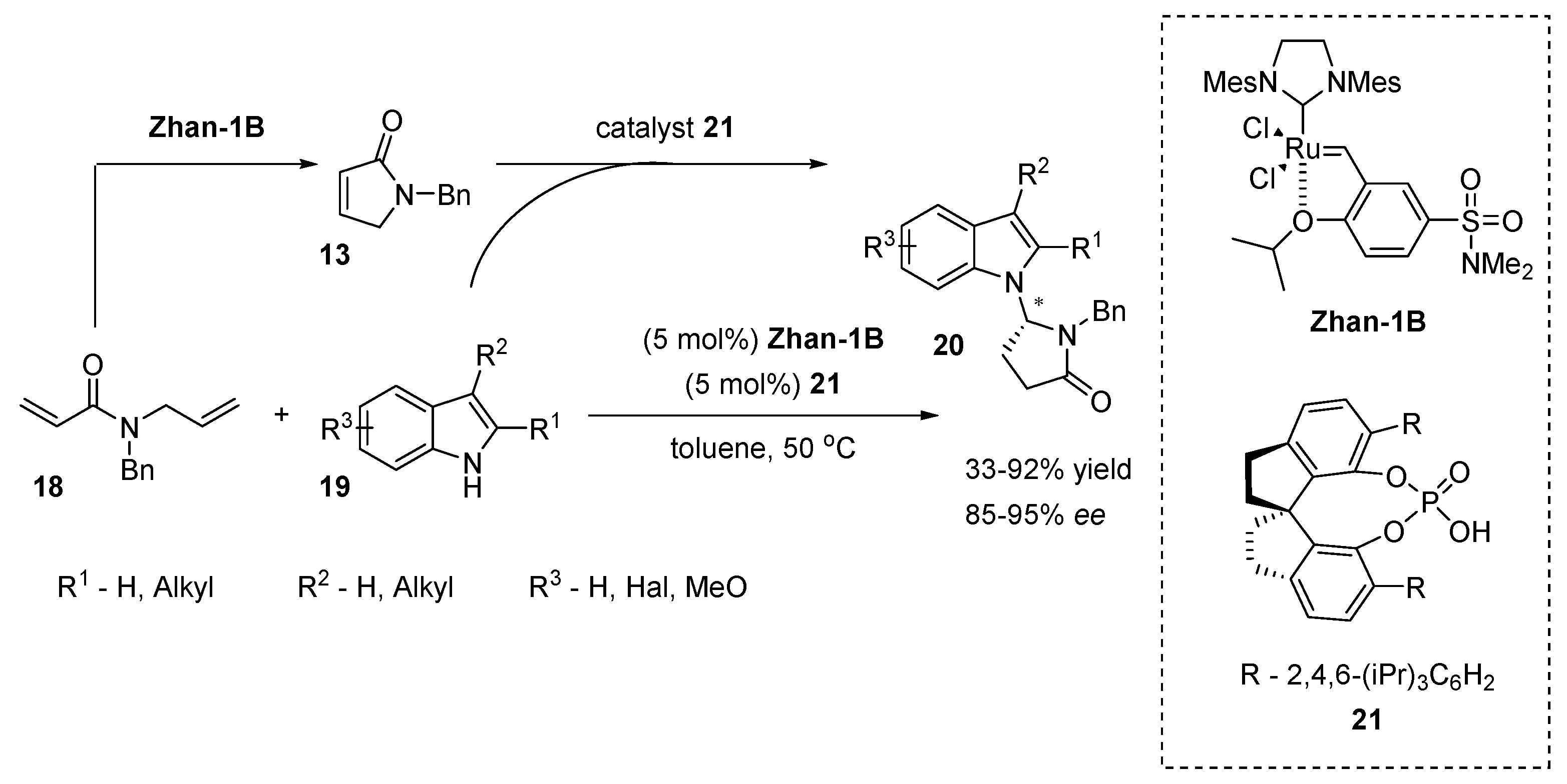 Symmetry 12 01184 sch008