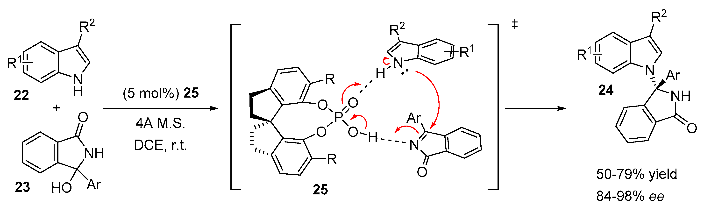Symmetry 12 01184 sch009