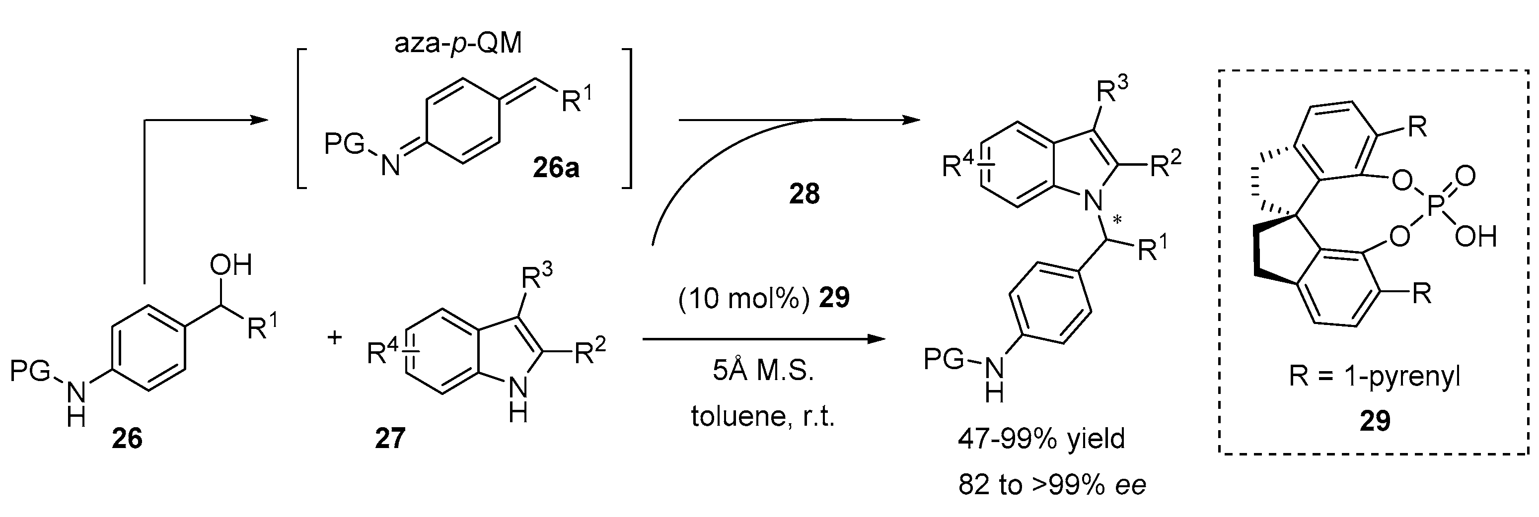 Symmetry 12 01184 sch010
