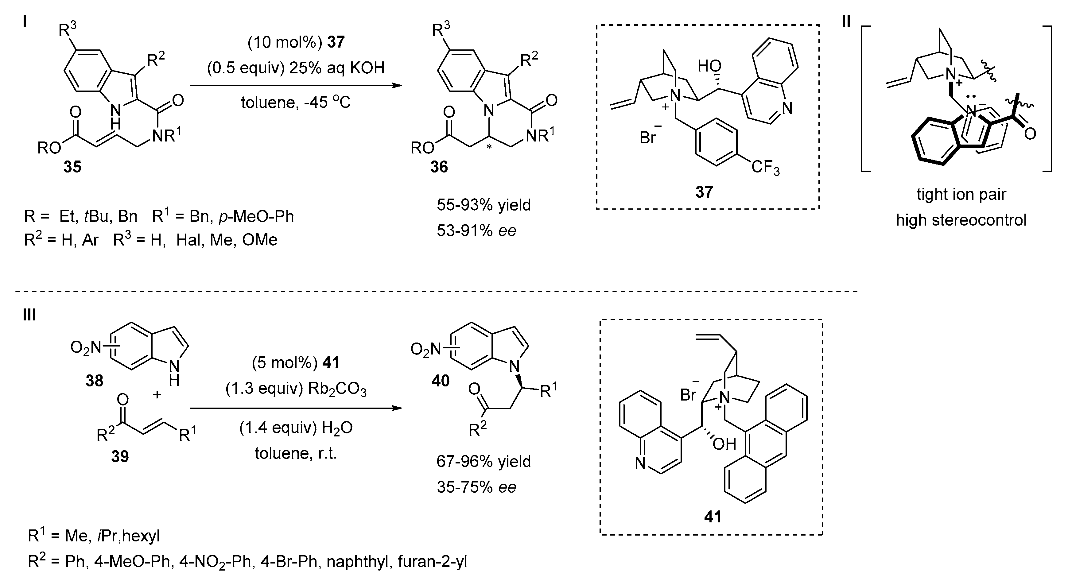 Symmetry 12 01184 sch012