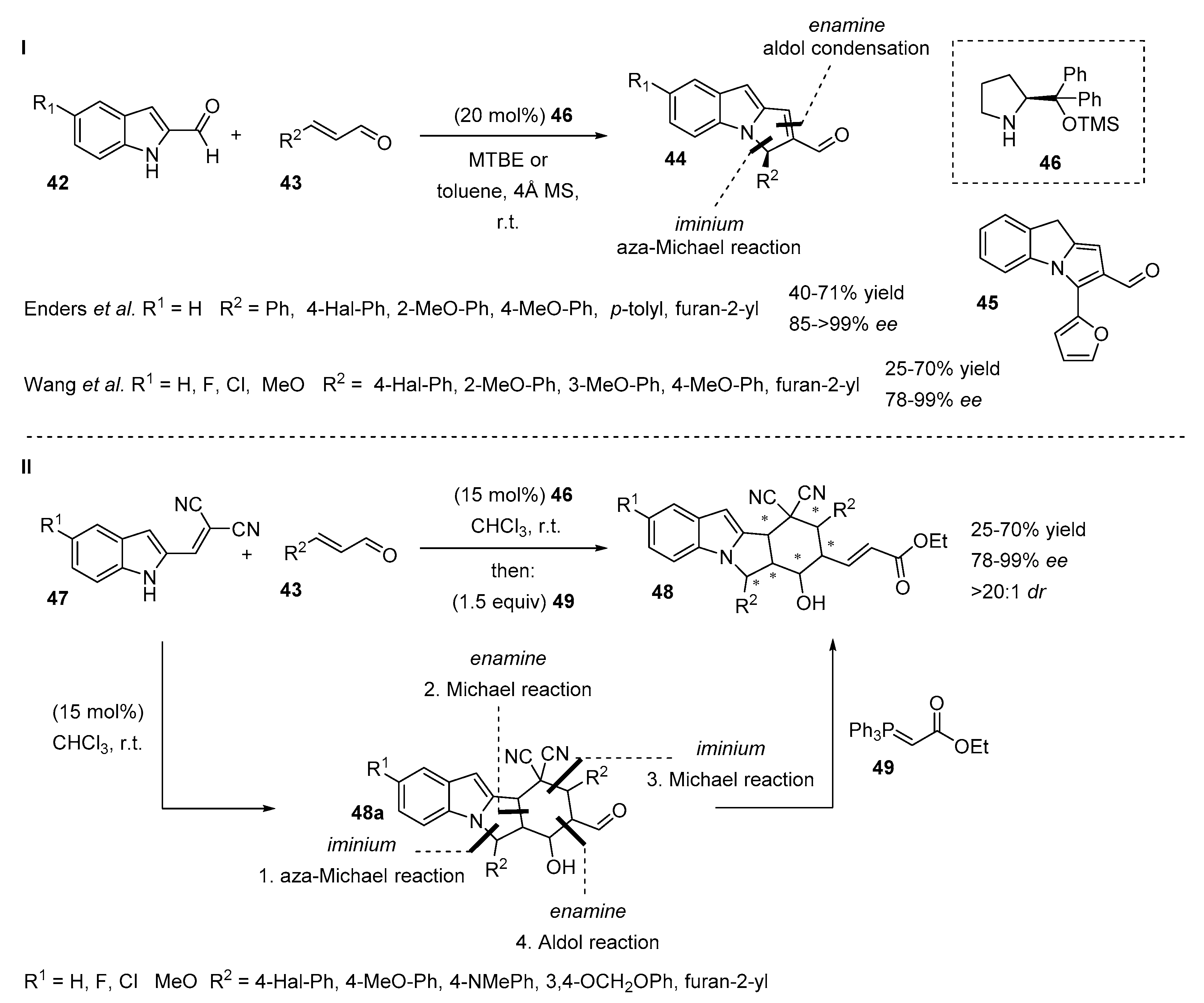 Symmetry 12 01184 sch013