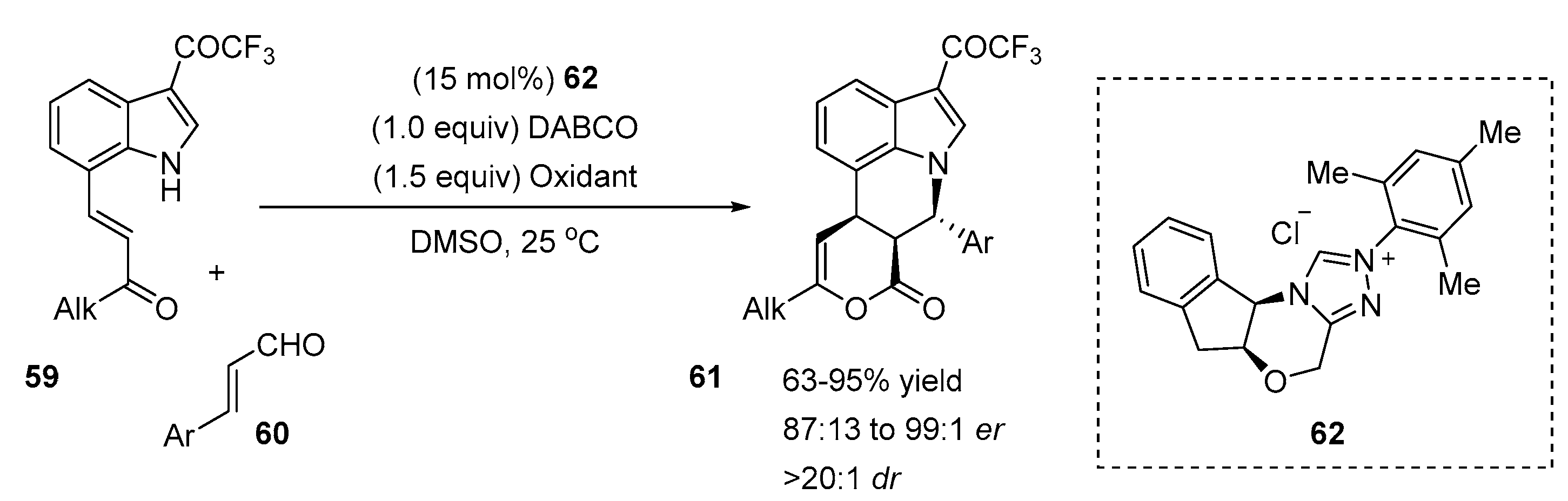 Symmetry 12 01184 sch015