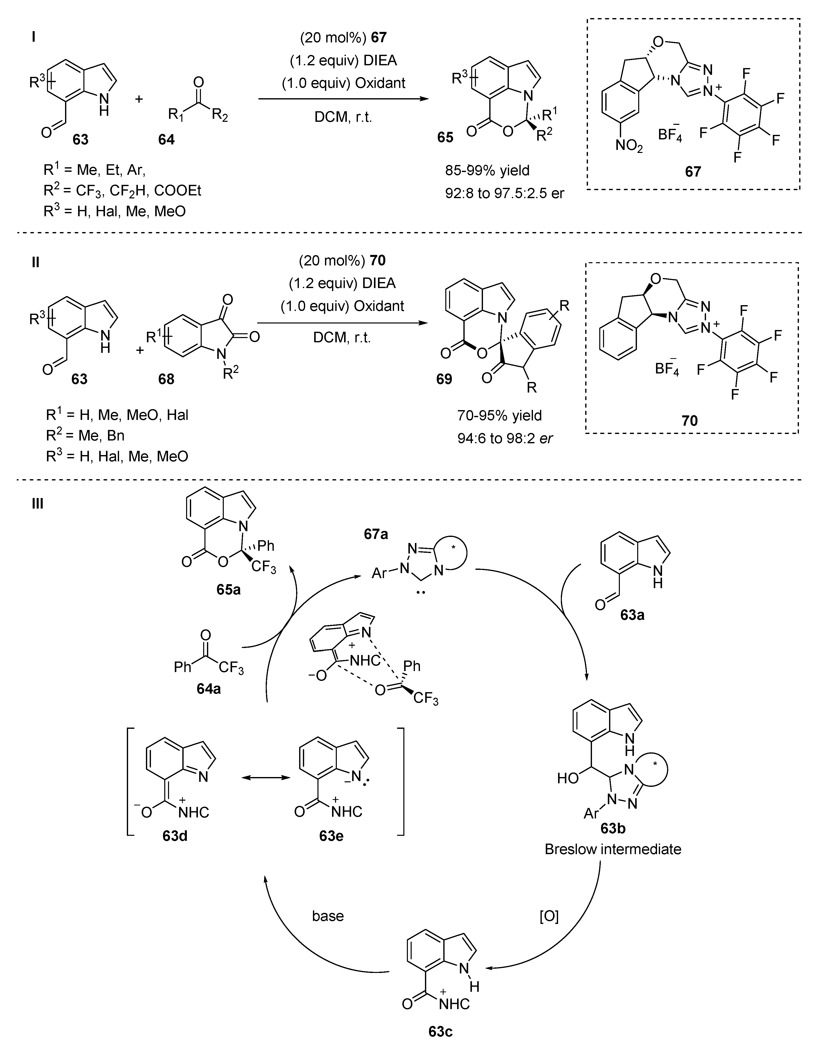 Symmetry 12 01184 sch016