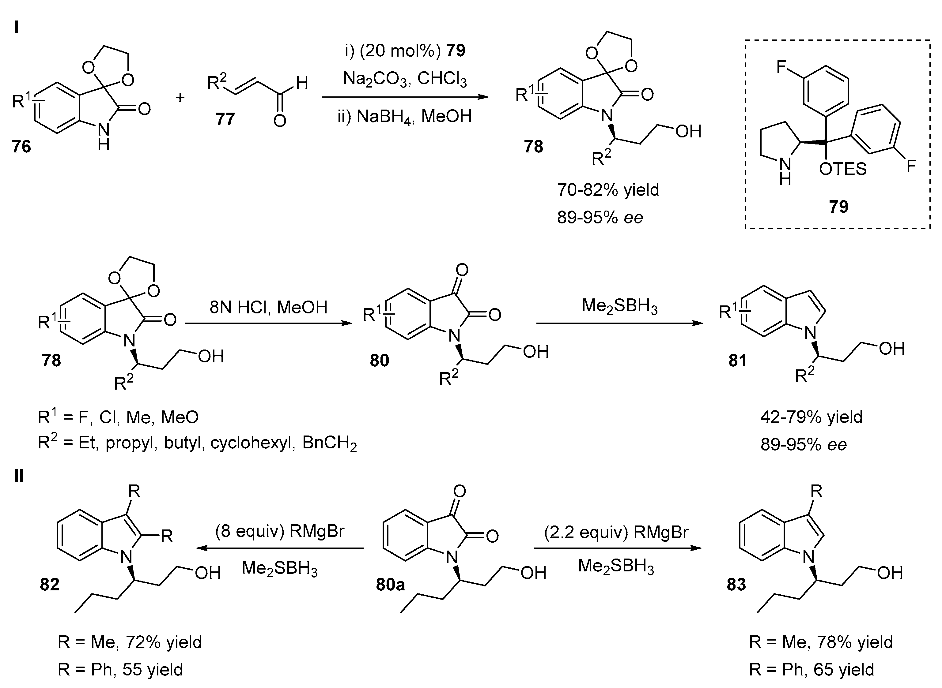 Symmetry 12 01184 sch018