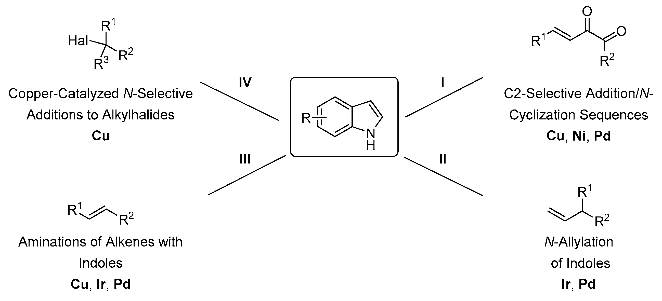 Symmetry 12 01184 sch020