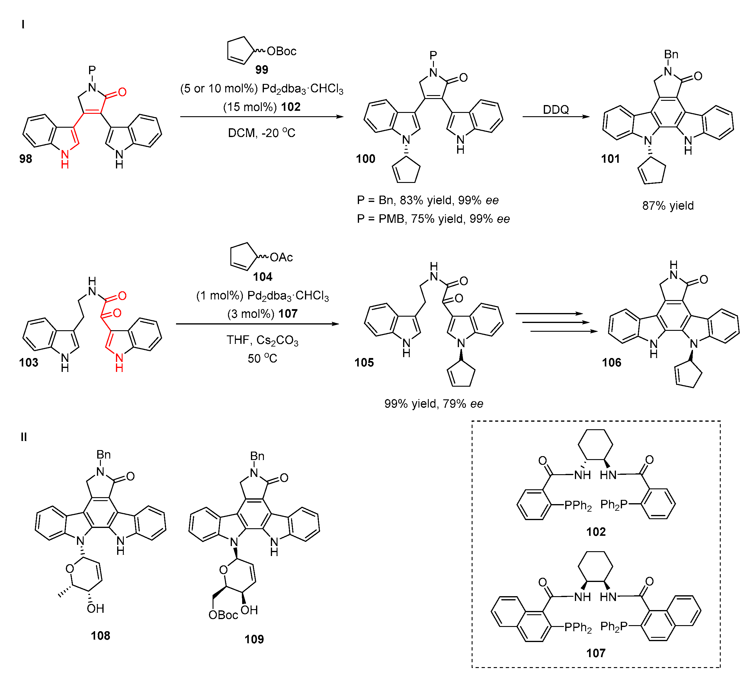 Symmetry 12 01184 sch022