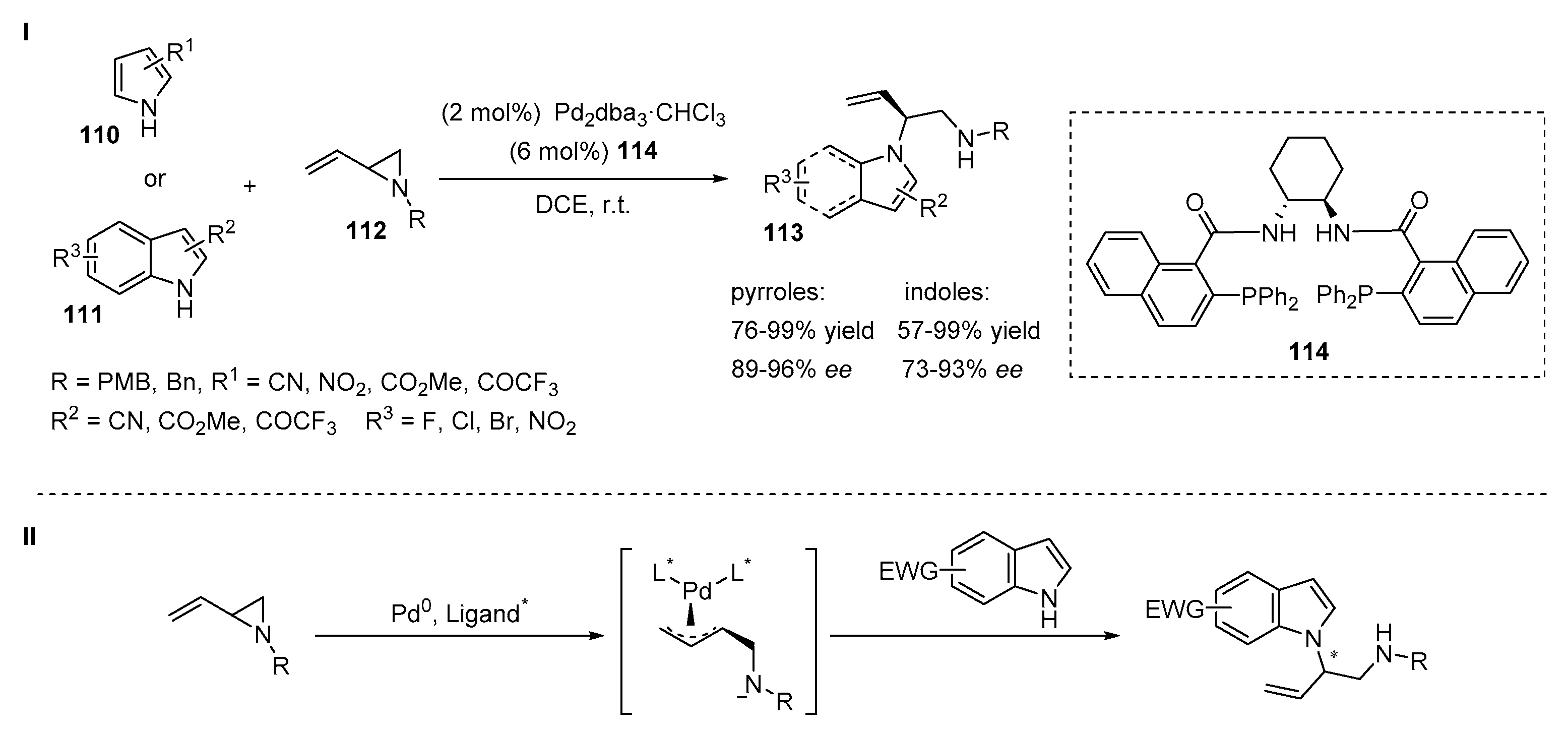 Symmetry 12 01184 sch023