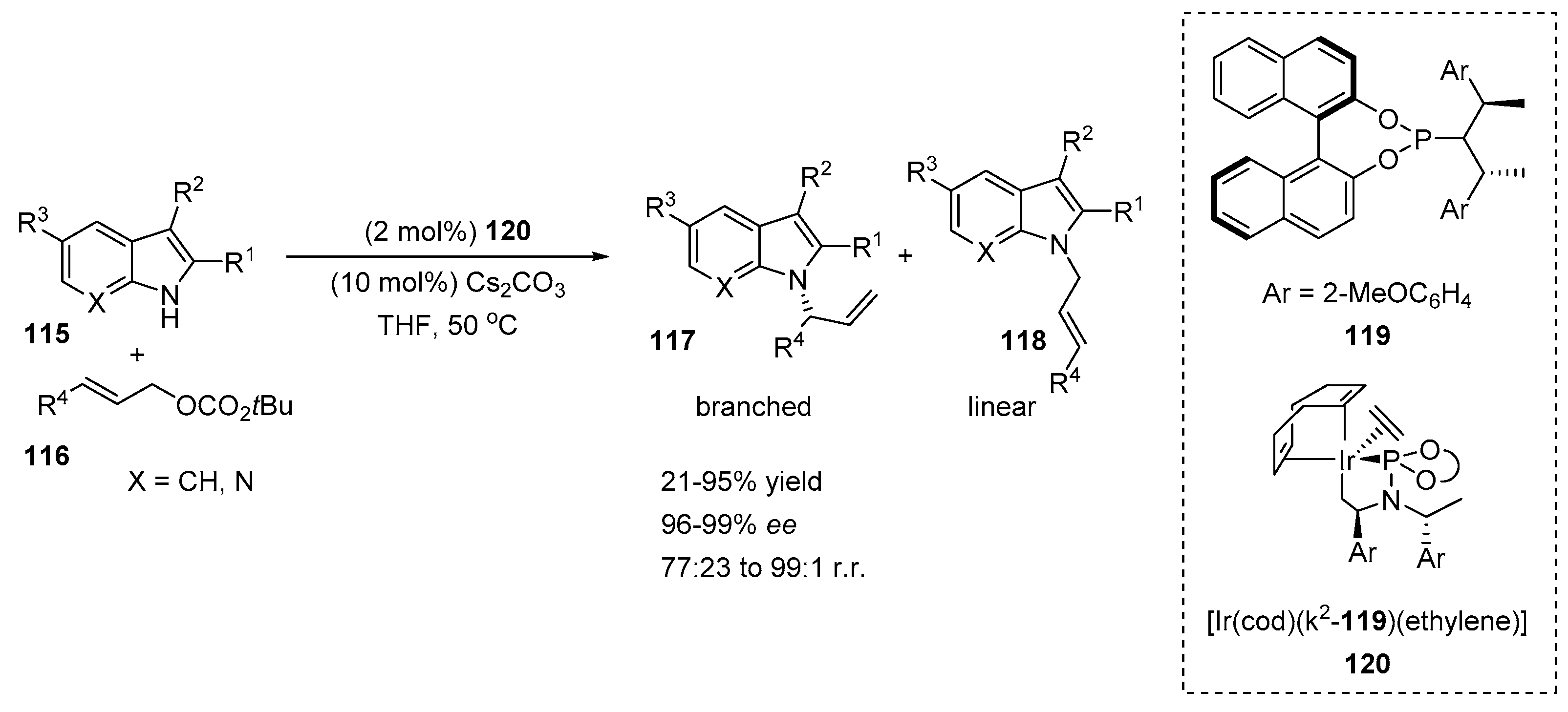Symmetry 12 01184 sch024