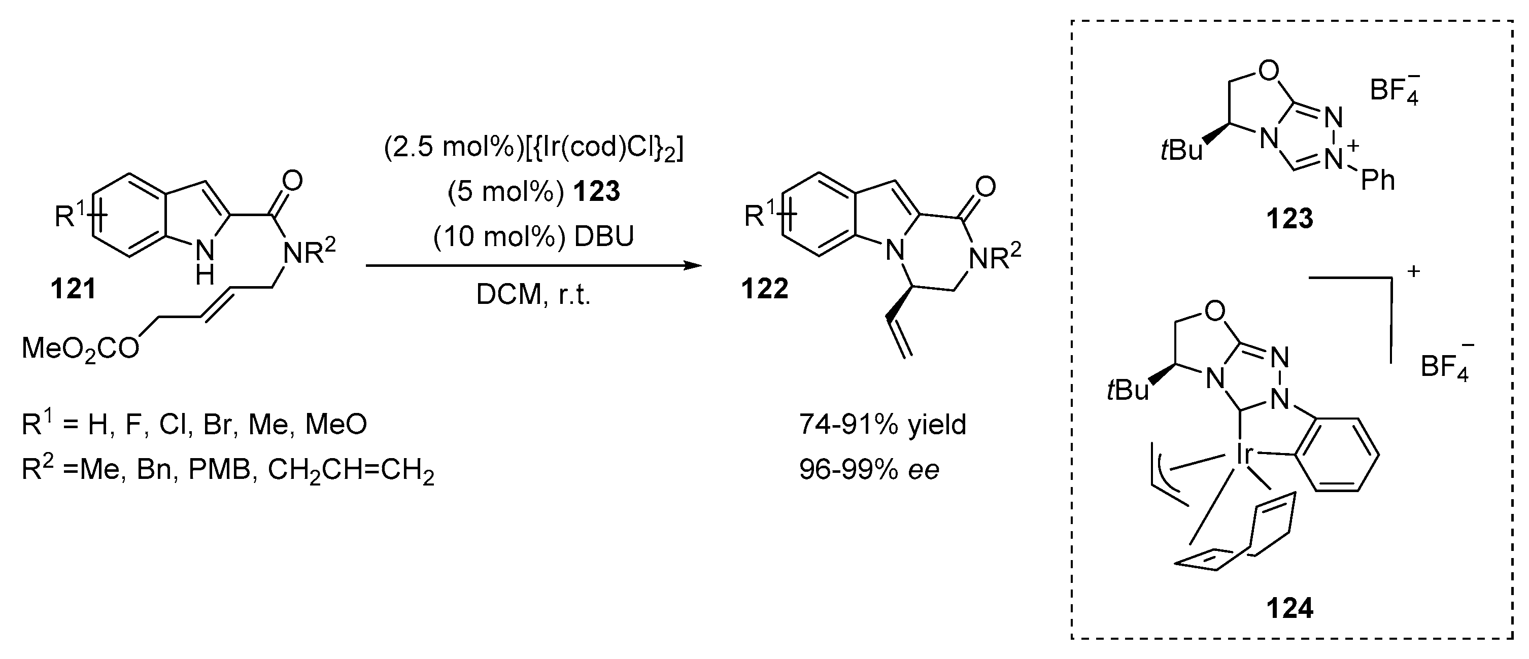Symmetry 12 01184 sch025