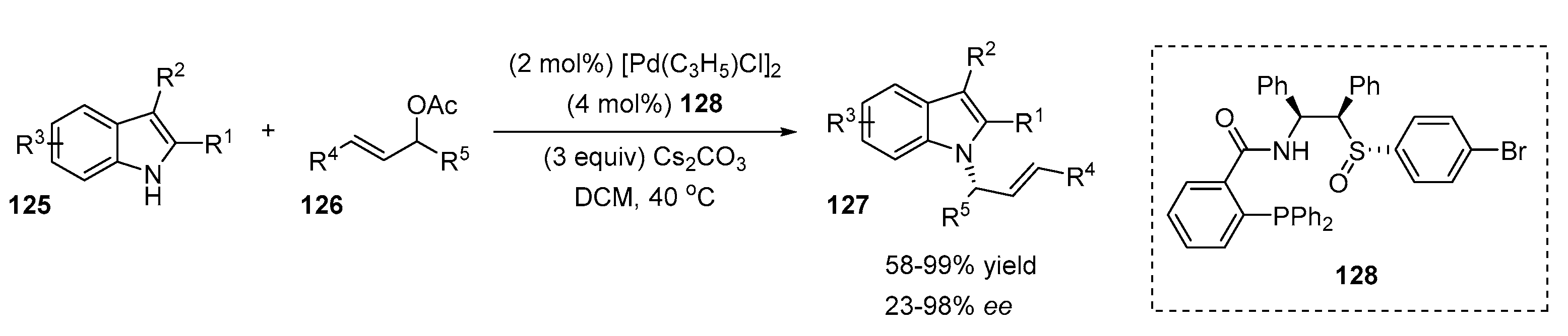 Symmetry 12 01184 sch026