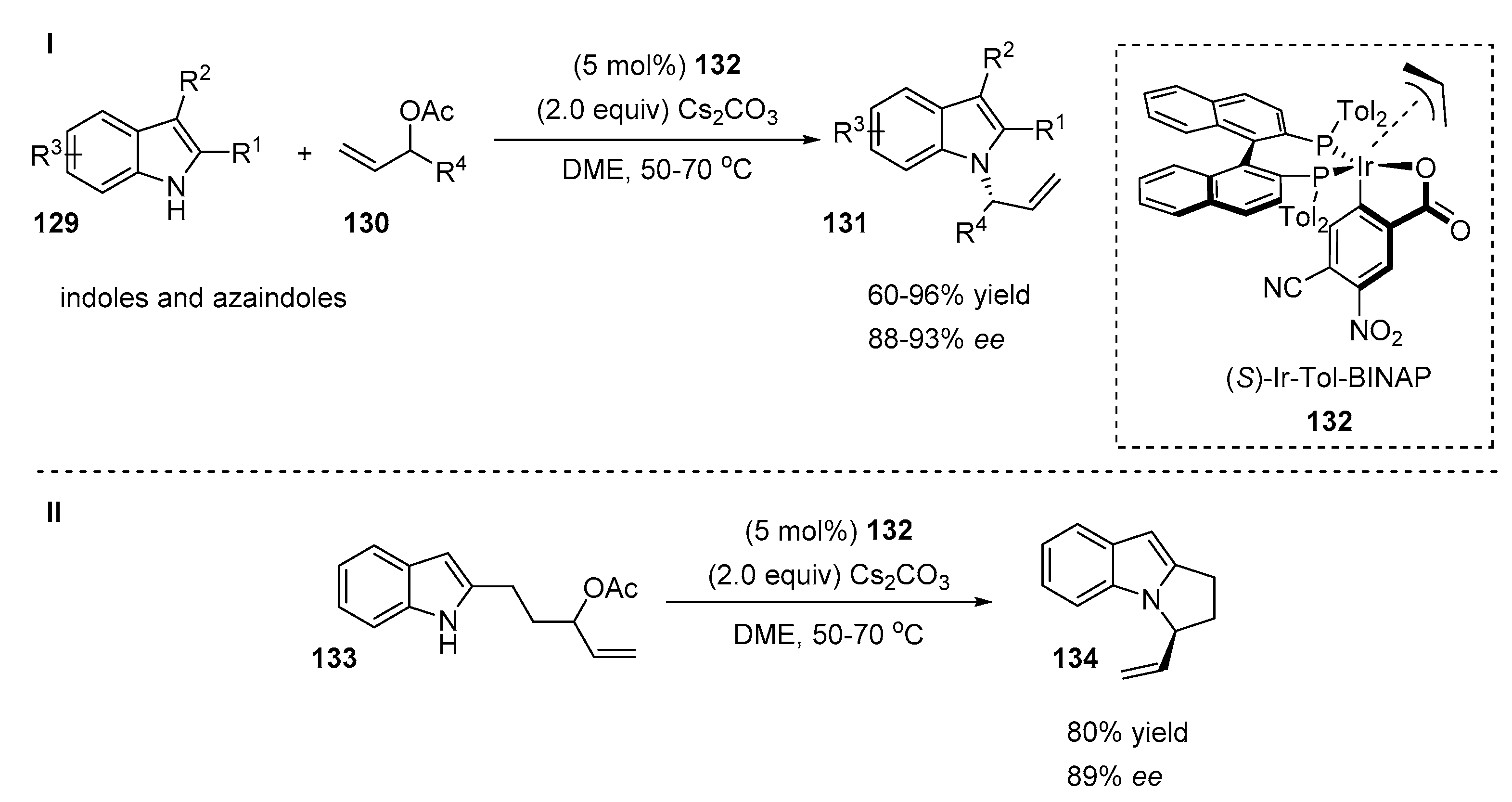 Symmetry 12 01184 sch027