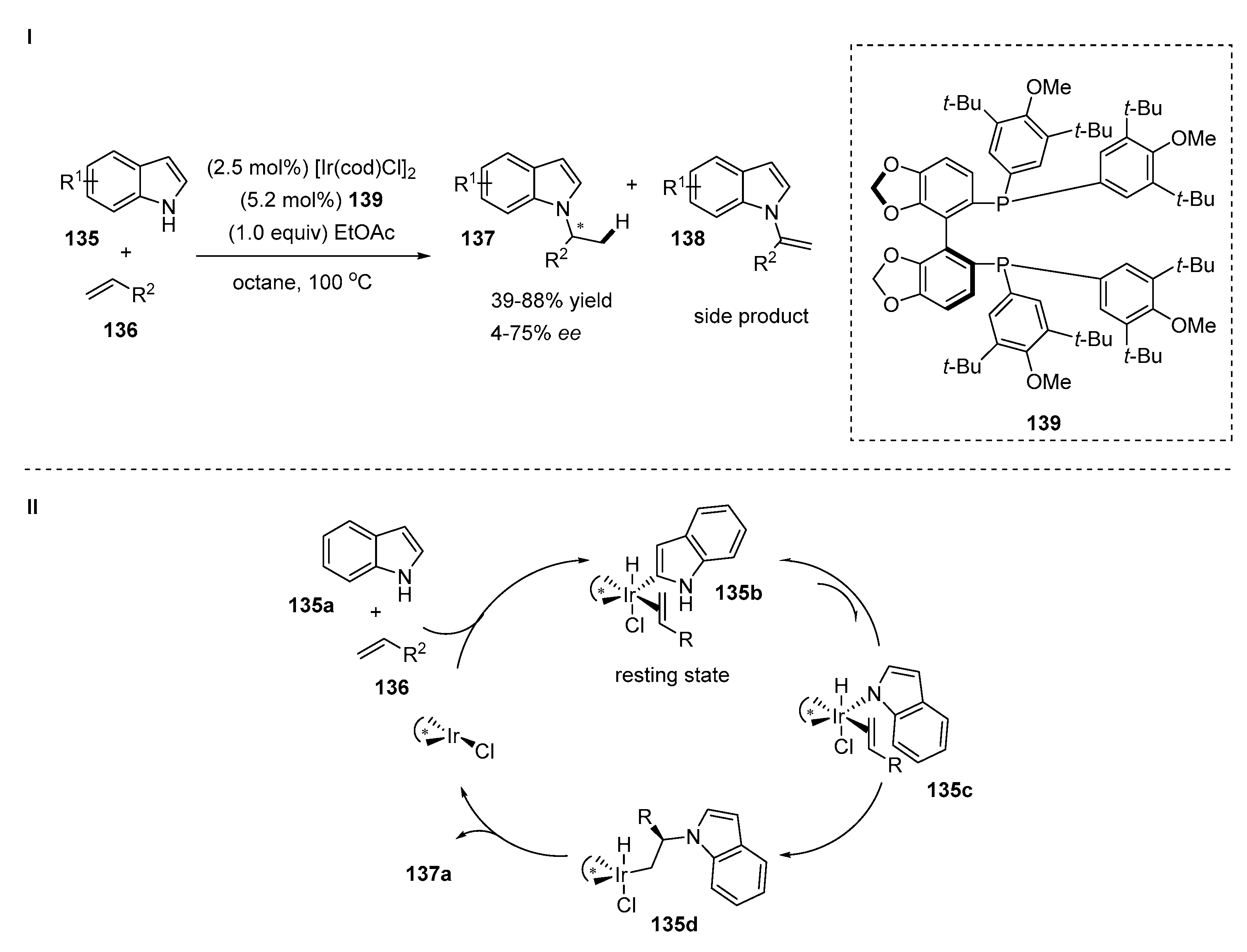 Symmetry 12 01184 sch028