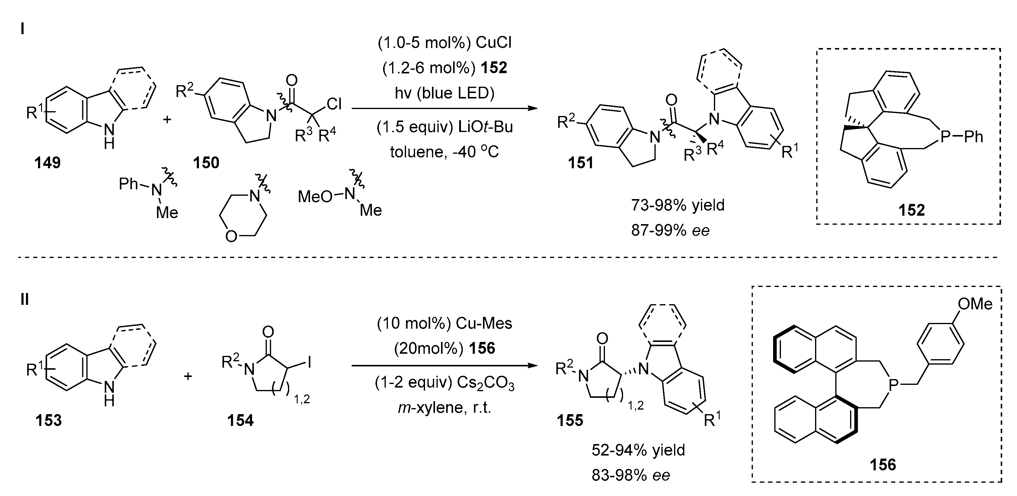 Symmetry 12 01184 sch031