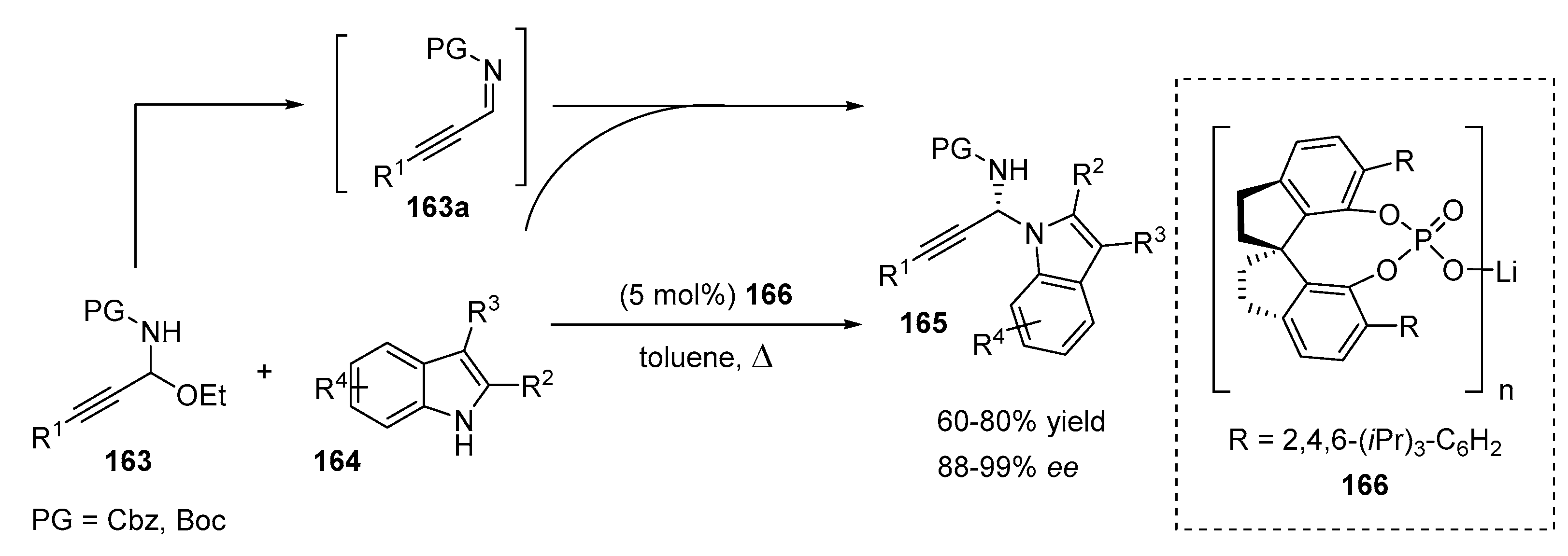 Symmetry 12 01184 sch033