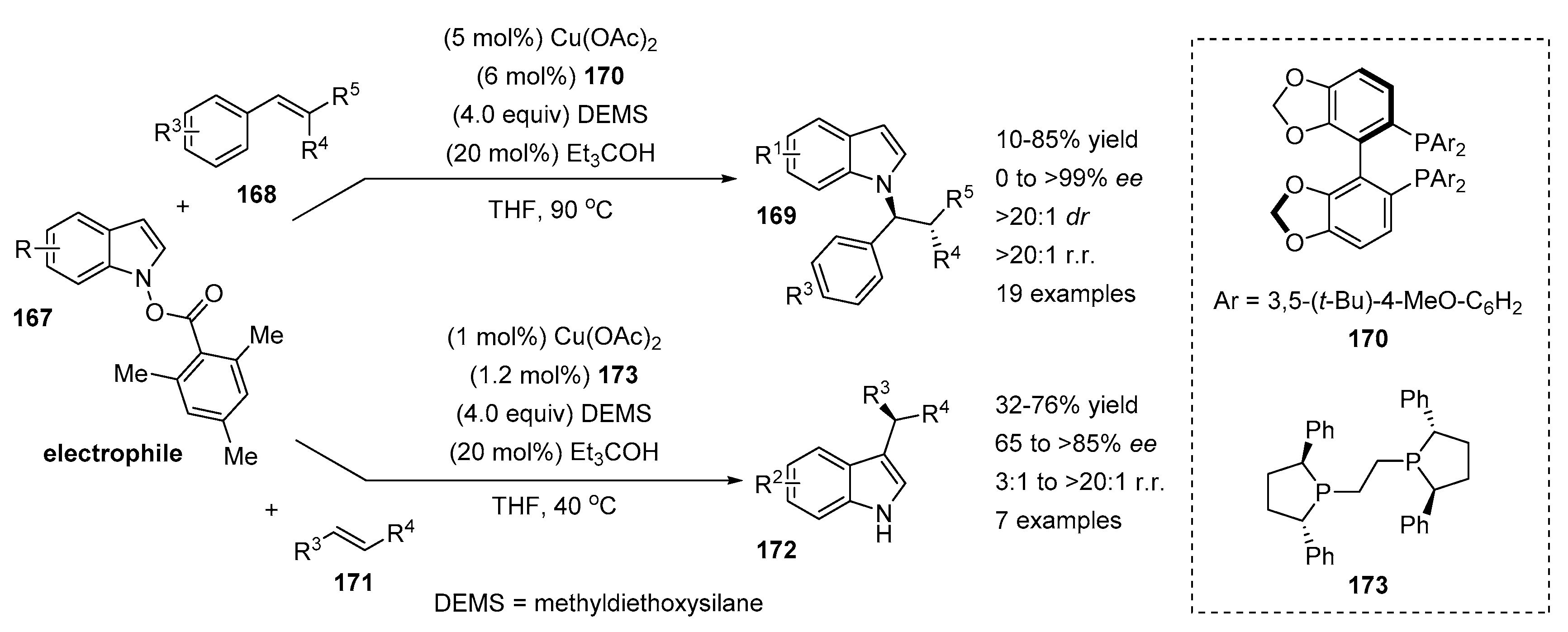 Symmetry 12 01184 sch034