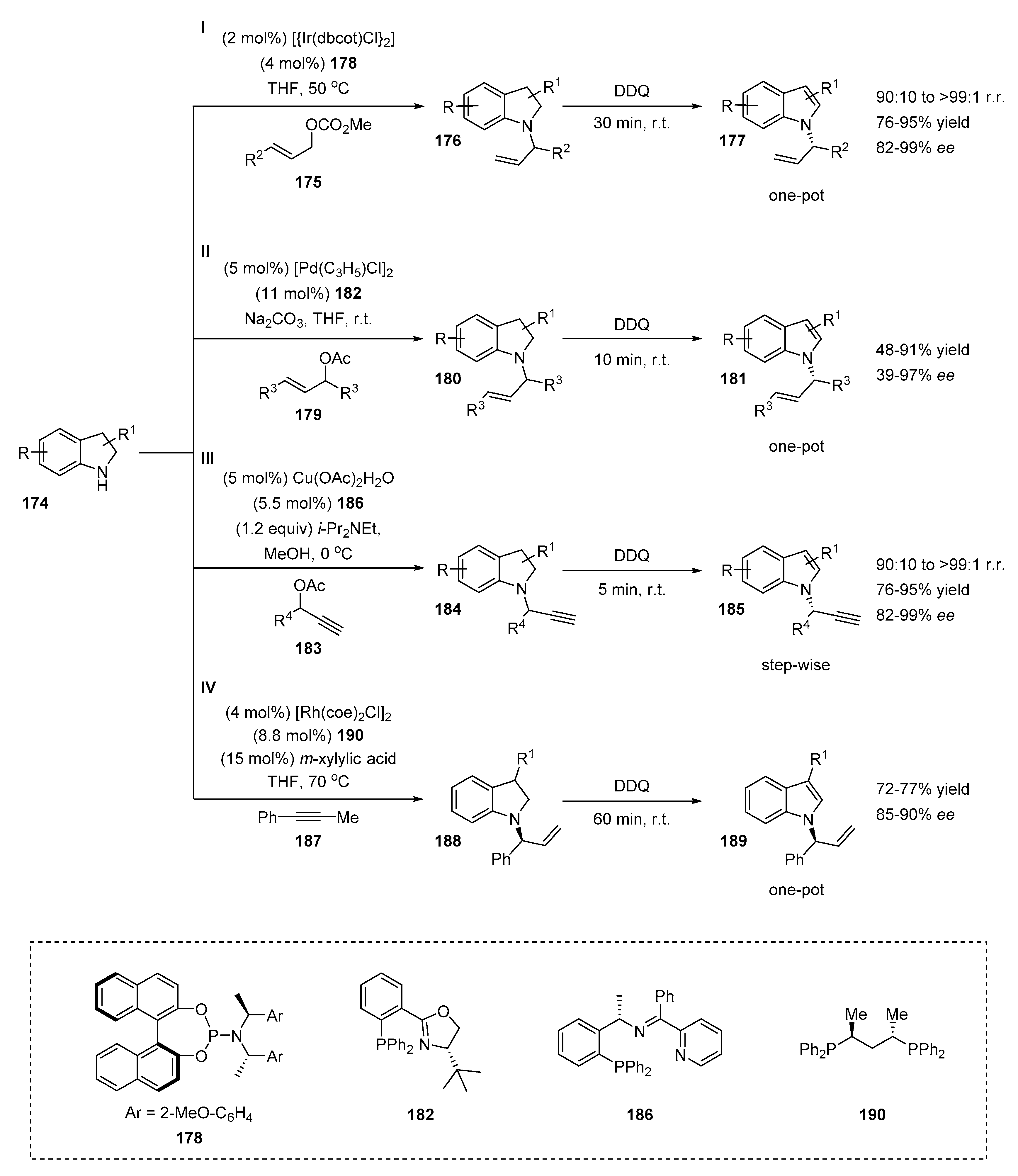 Symmetry 12 01184 sch035