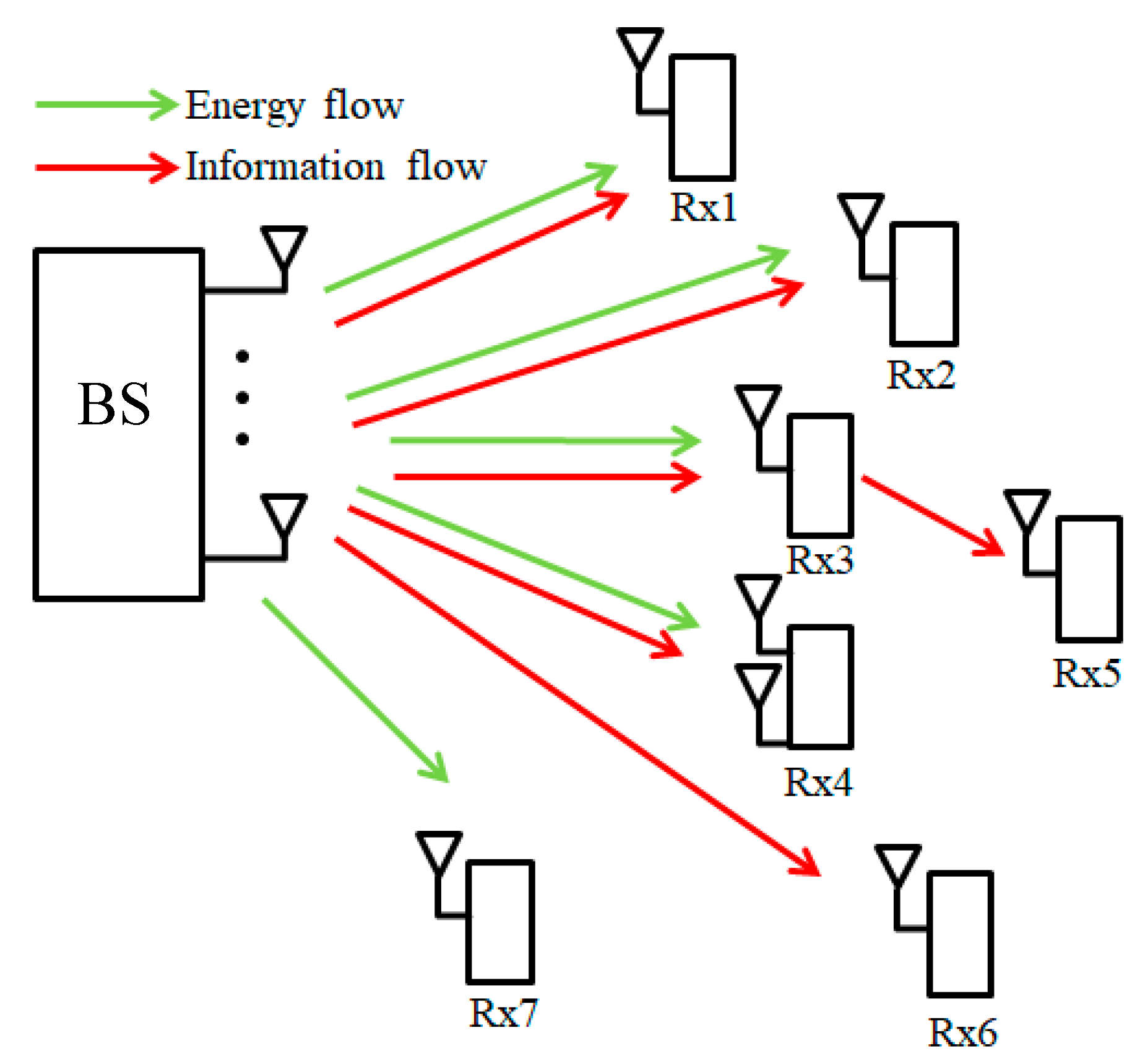 Symmetry 12 01185 g001 Symmetry 12 01185 g001