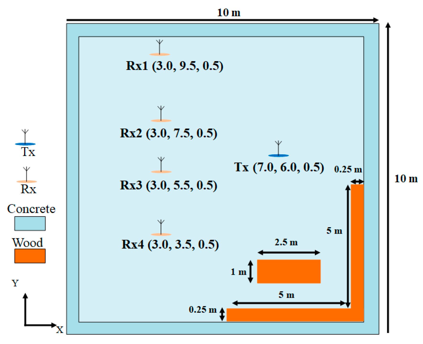 Symmetry 12 01185 g004 Symmetry 12 01185 g004