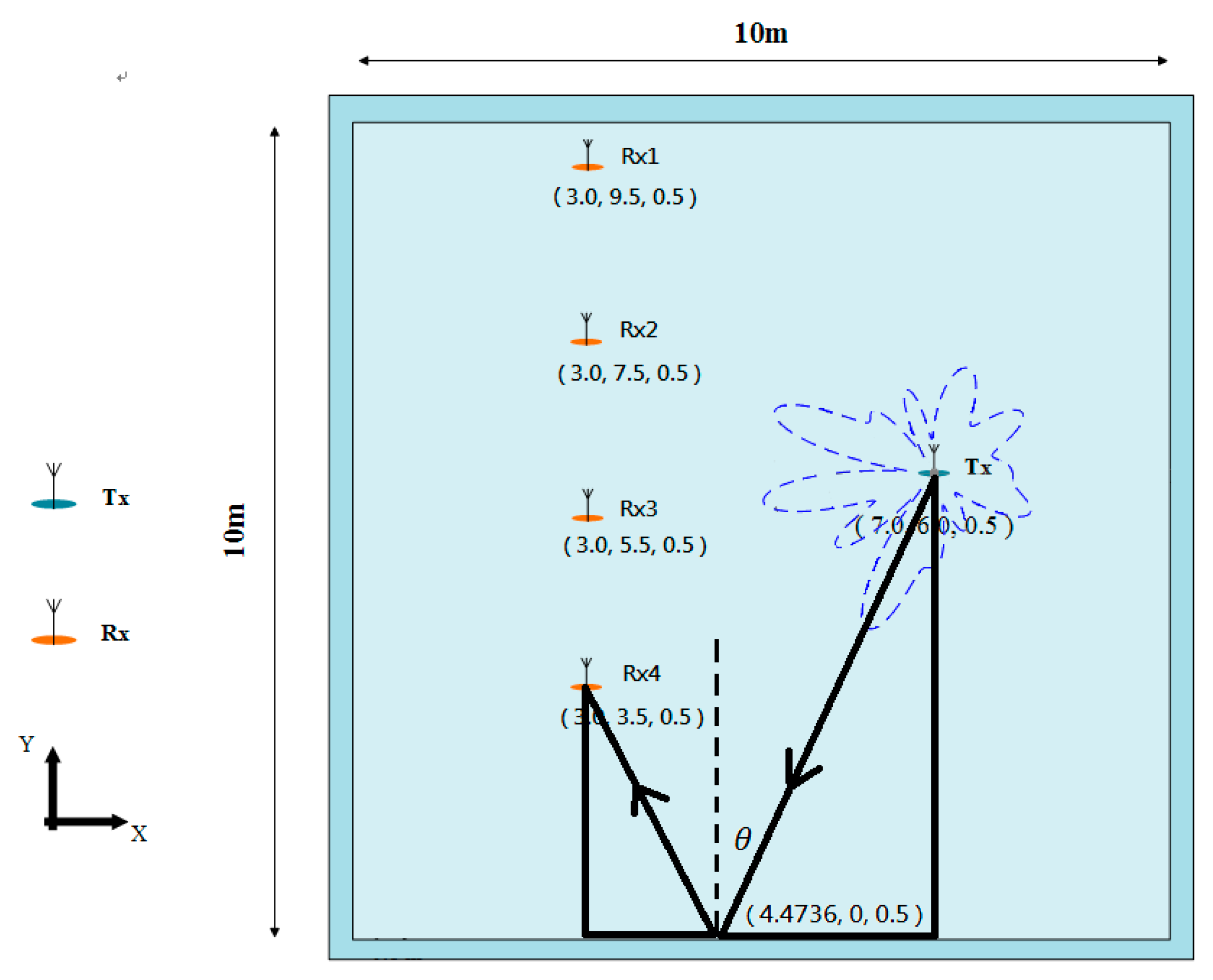 Symmetry 12 01185 g008 Symmetry 12 01185 g008