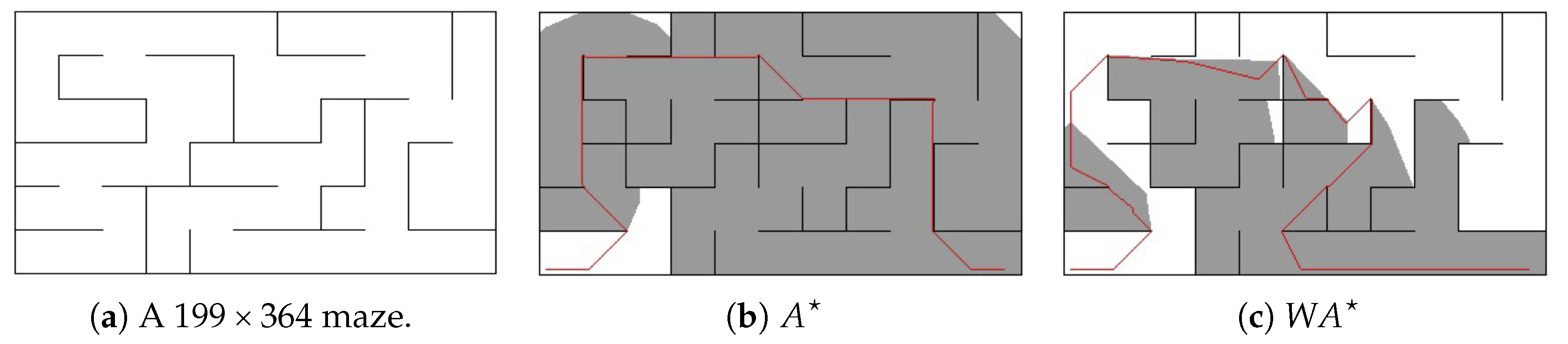 Symmetry 12 01186 g001