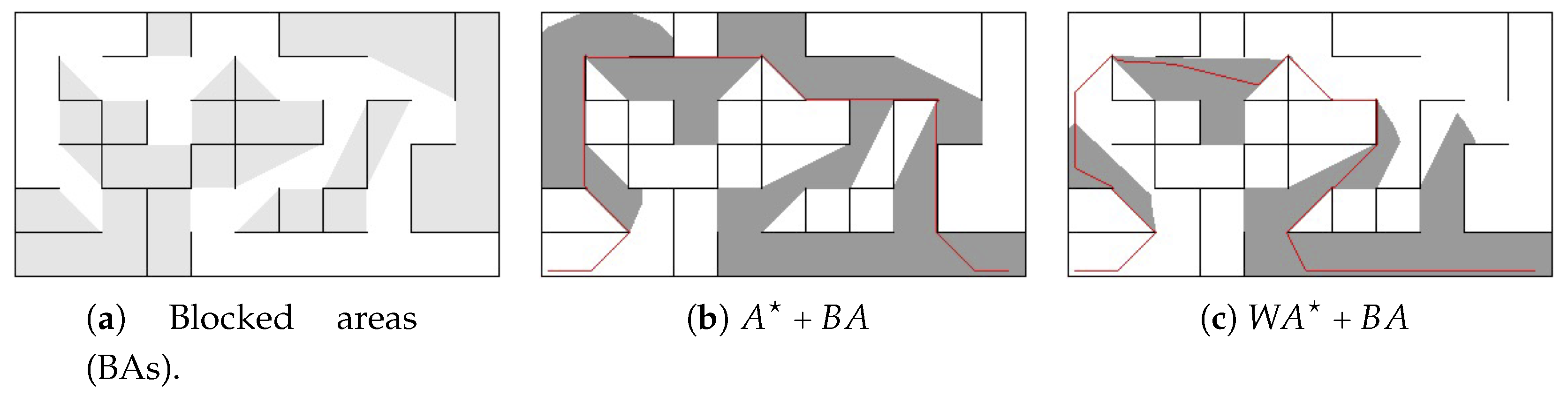 Symmetry 12 01186 g002