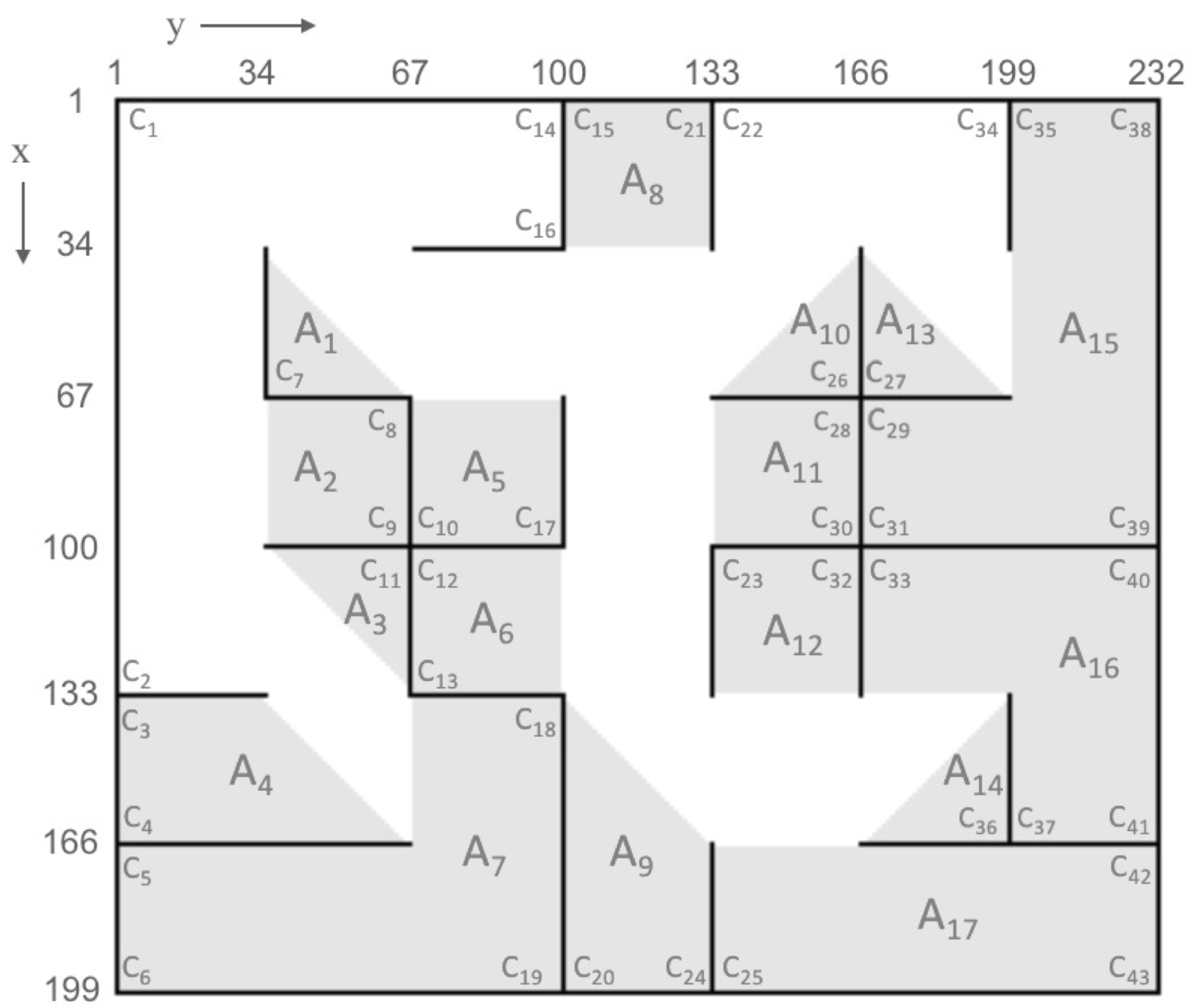 Symmetry 12 01186 g003