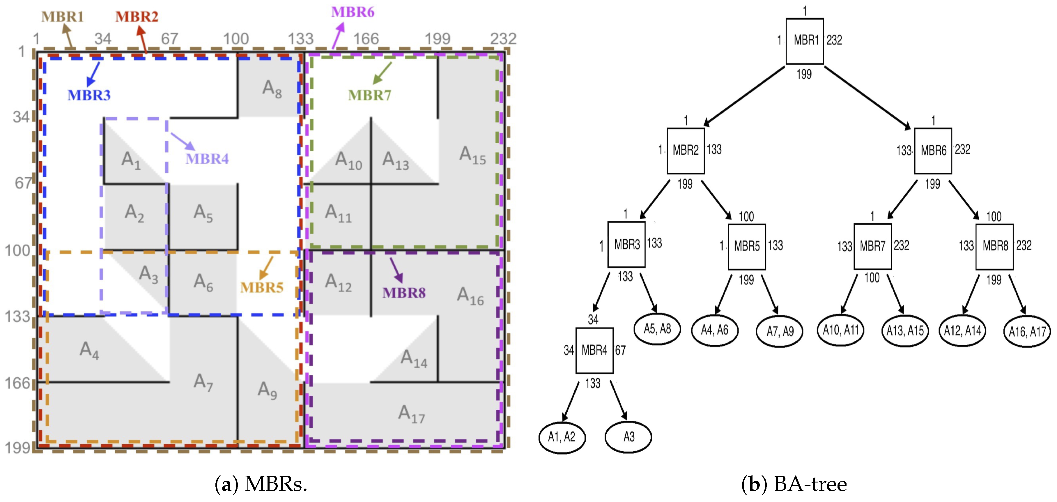 Symmetry 12 01186 g004