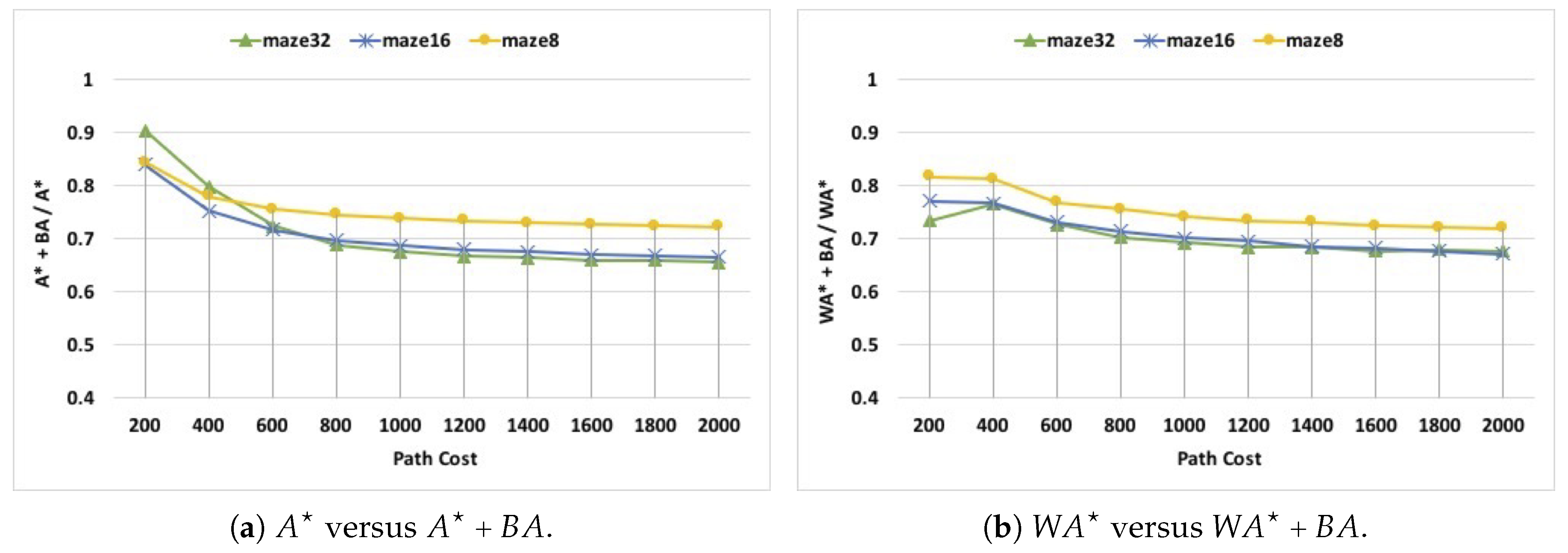 Symmetry 12 01186 g006