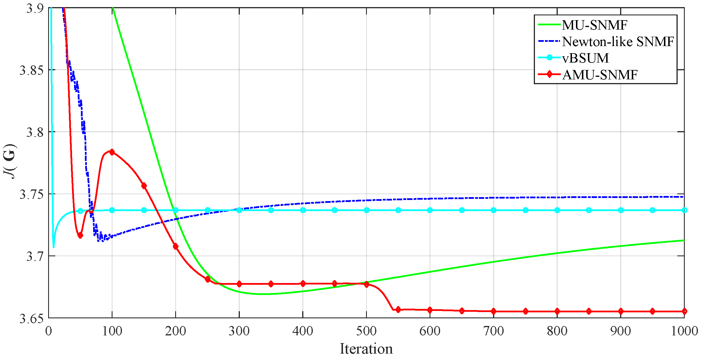 Symmetry 12 01187 g001 Symmetry 12 01187 g001