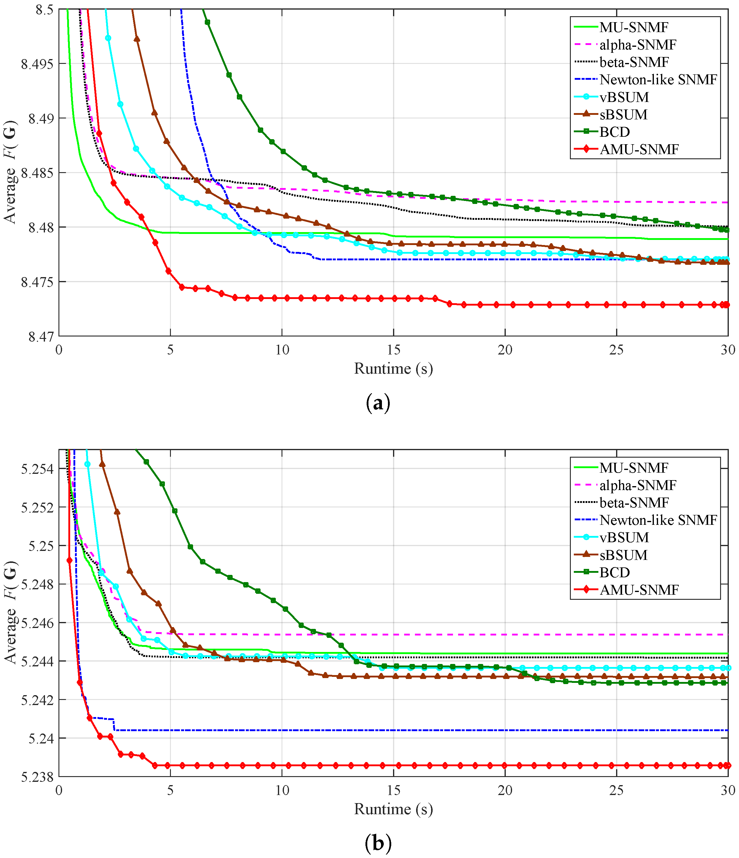 Symmetry 12 01187 g003 Symmetry 12 01187 g003