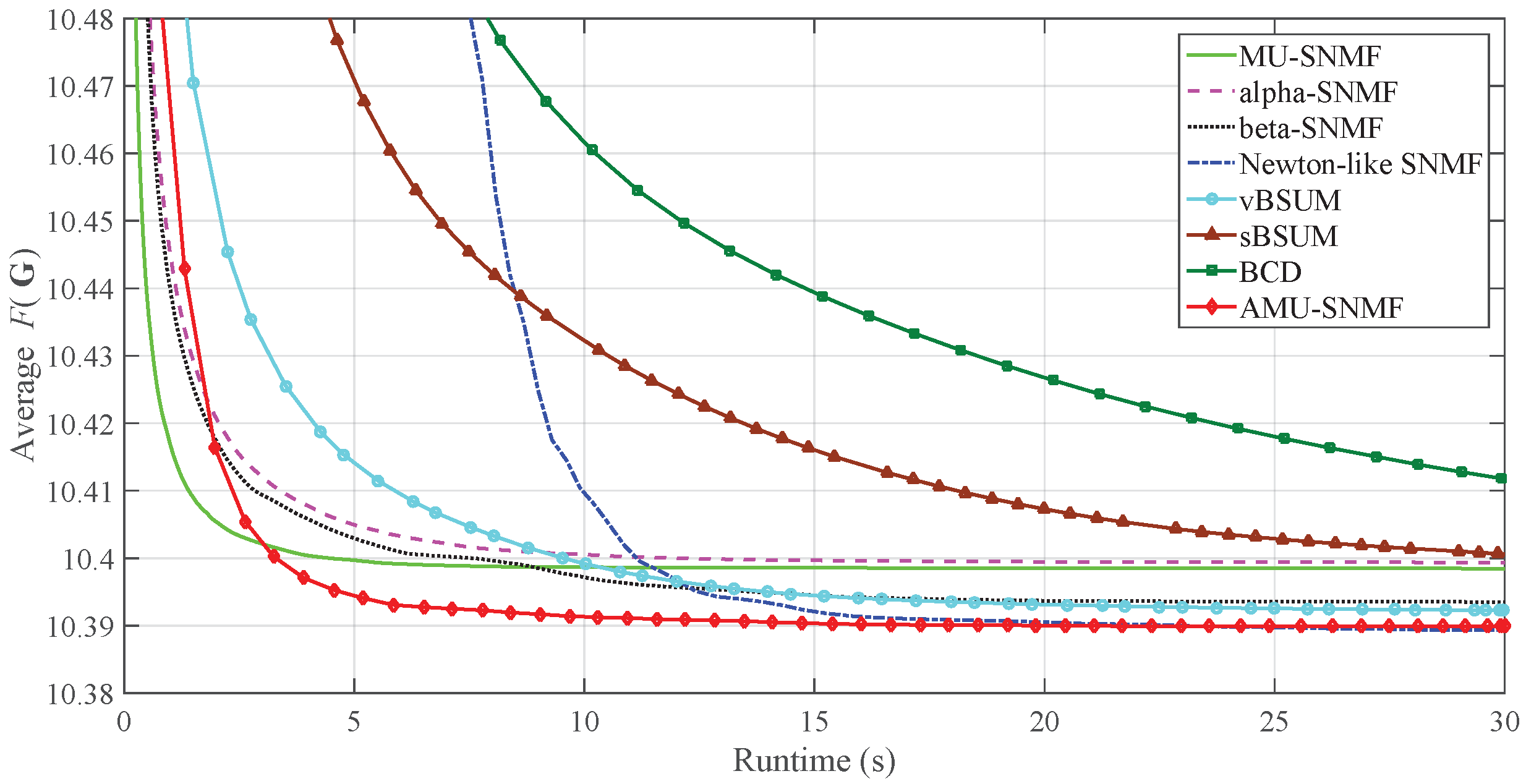 Symmetry 12 01187 g004 Symmetry 12 01187 g004