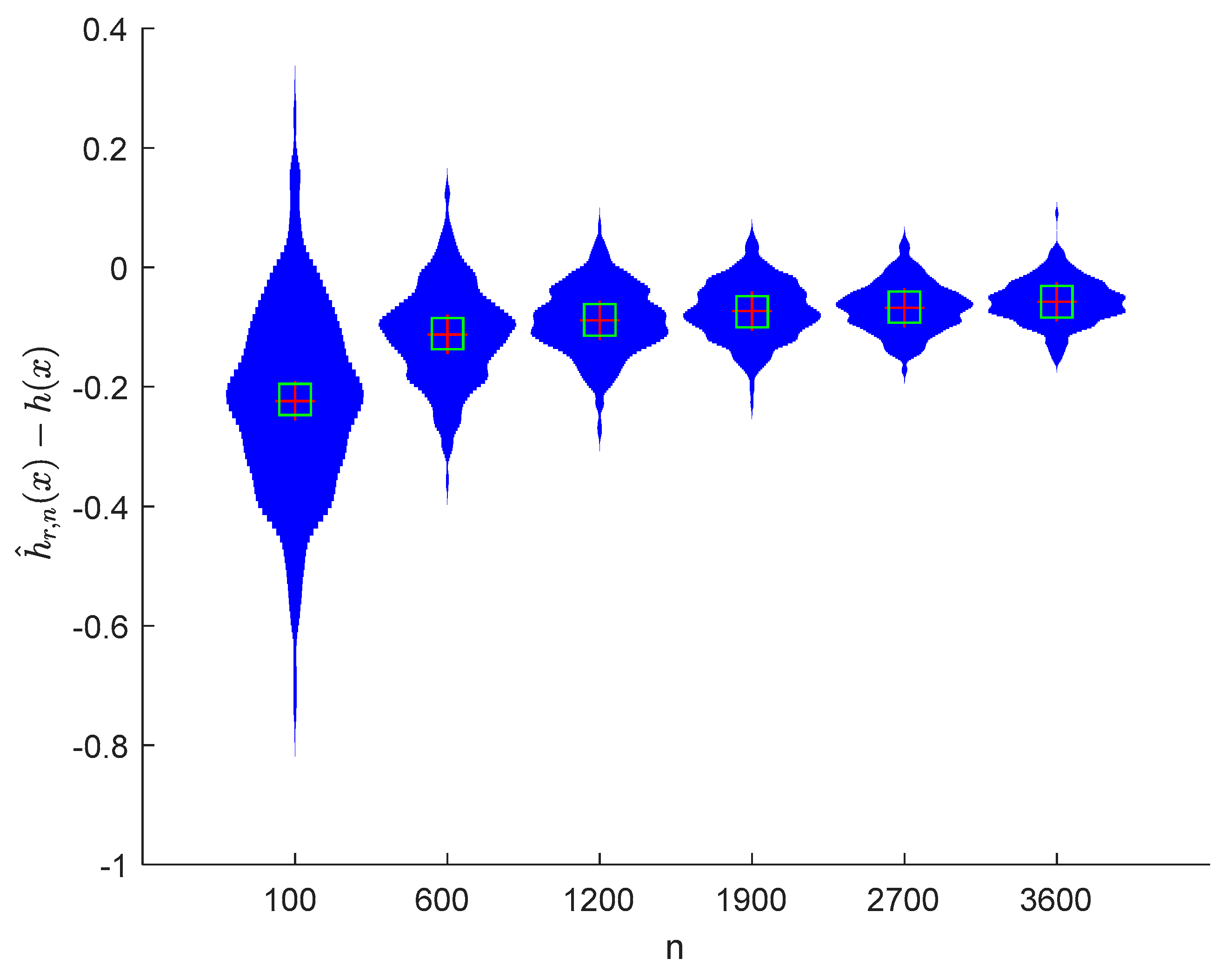 Symmetry 12 01188 g005 Symmetry 12 01188 g005