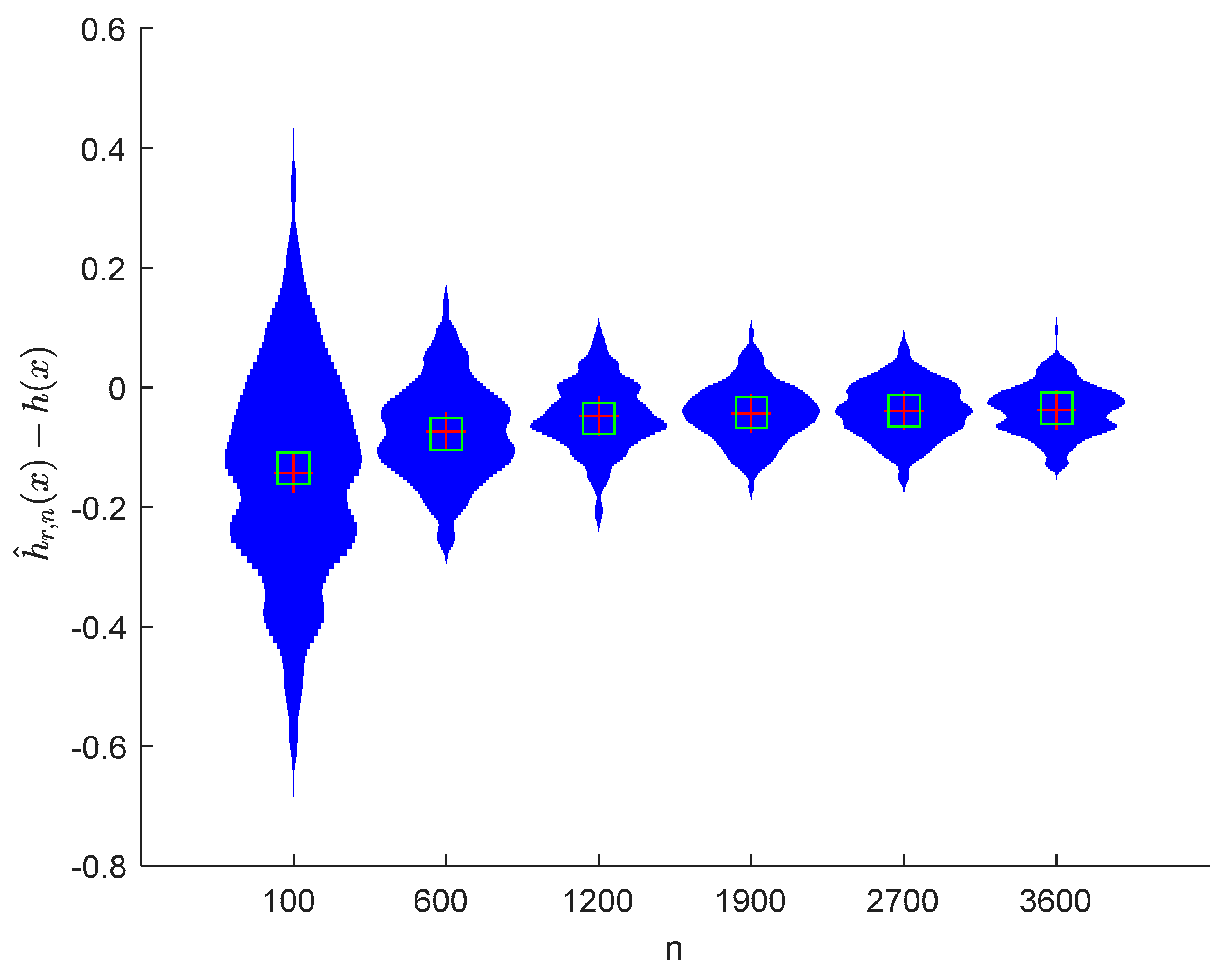 Symmetry 12 01188 g006 Symmetry 12 01188 g006