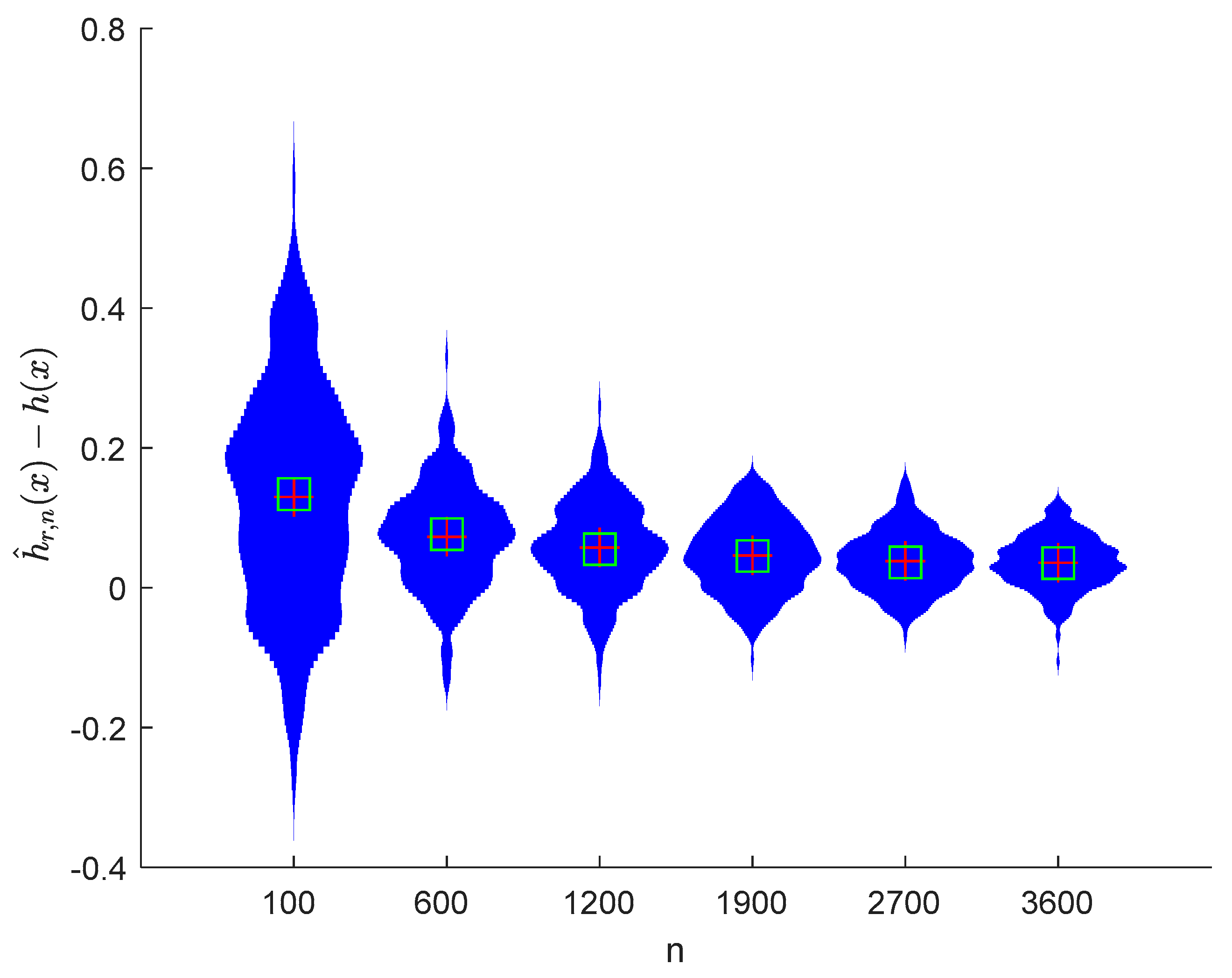 Symmetry 12 01188 g007 Symmetry 12 01188 g007
