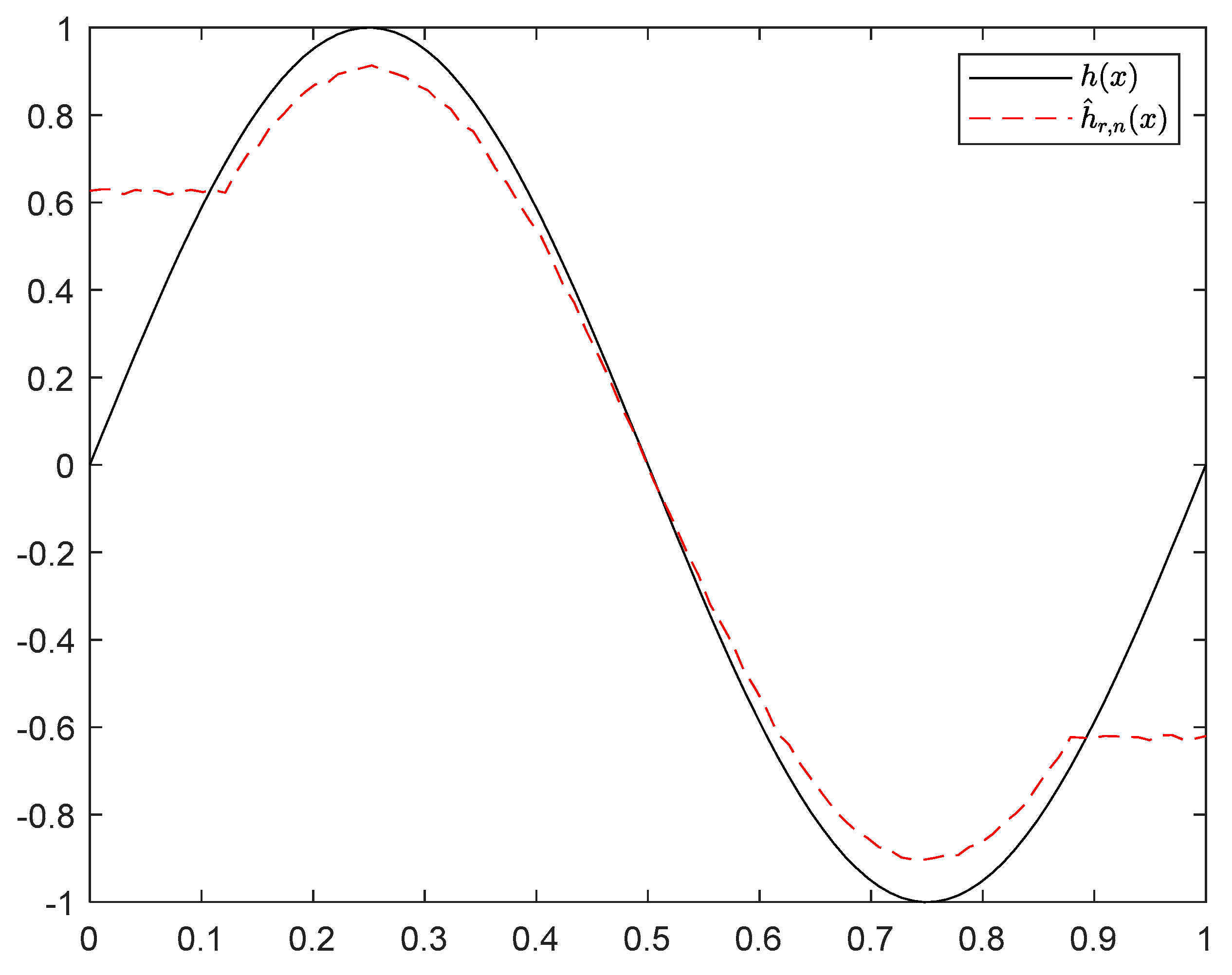 Symmetry 12 01188 g009 Symmetry 12 01188 g009