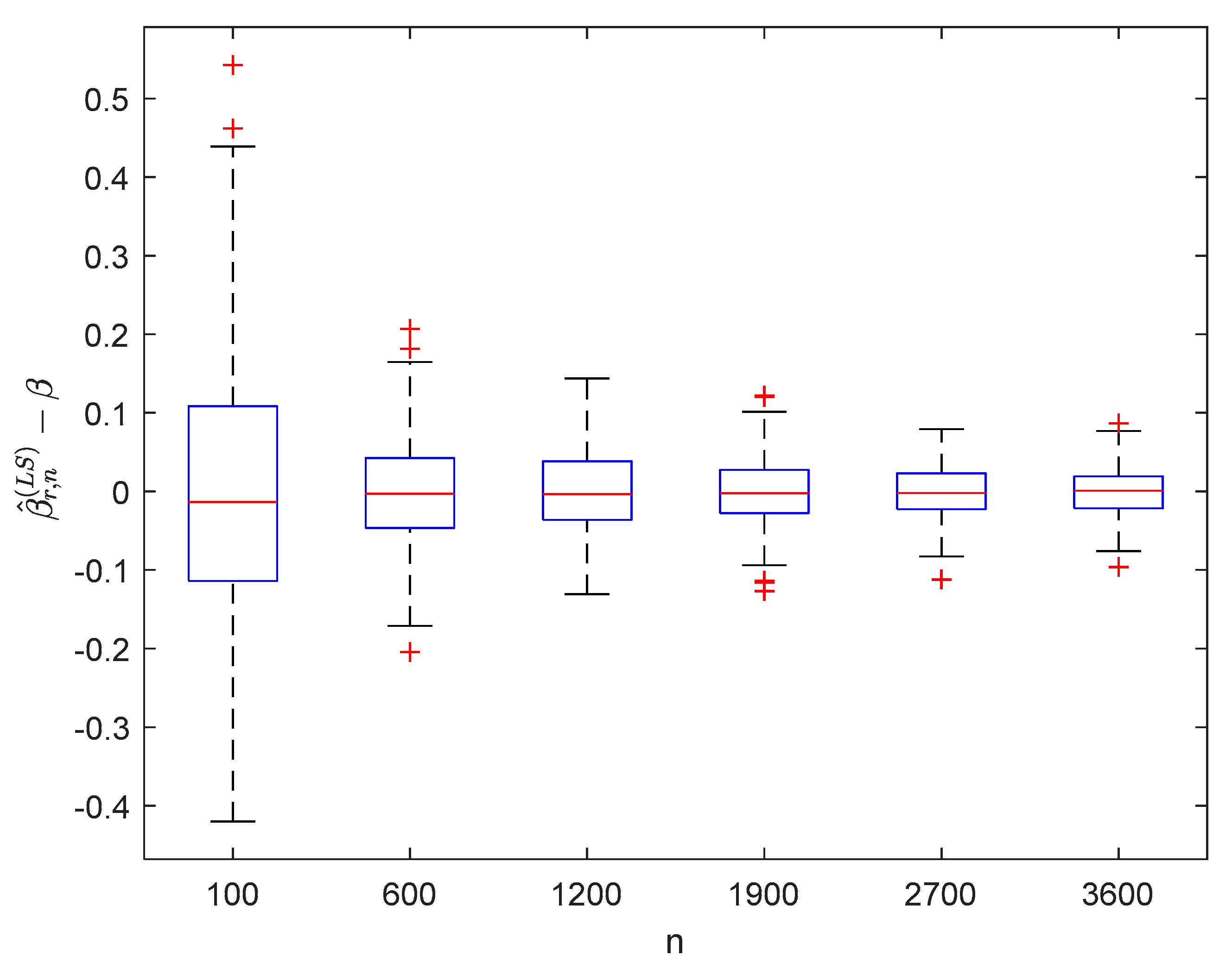 Symmetry 12 01188 g010 Symmetry 12 01188 g010