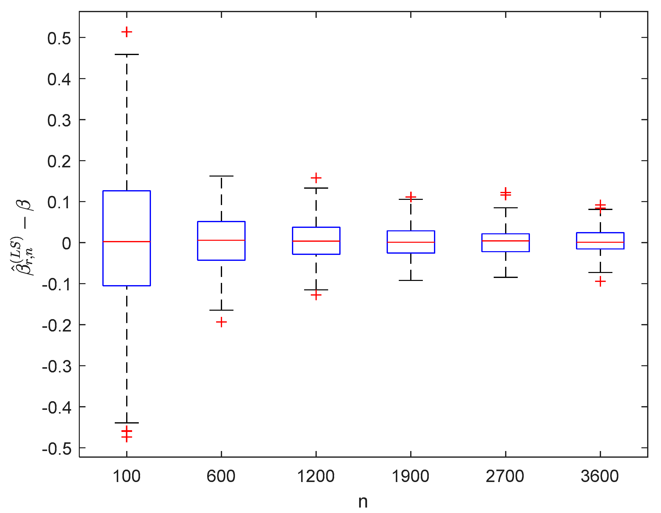 Symmetry 12 01188 g013 Symmetry 12 01188 g013
