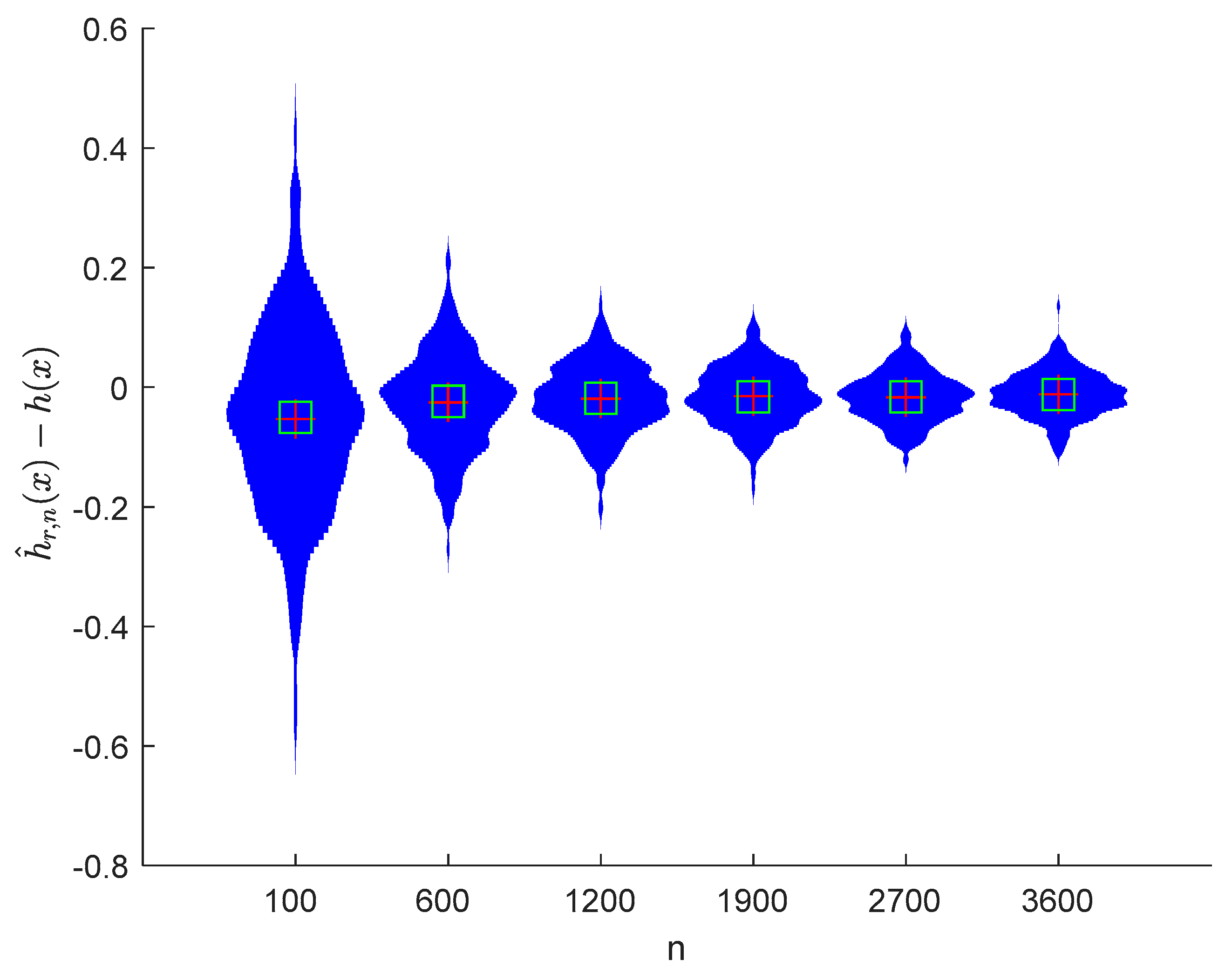 Symmetry 12 01188 g014 Symmetry 12 01188 g014