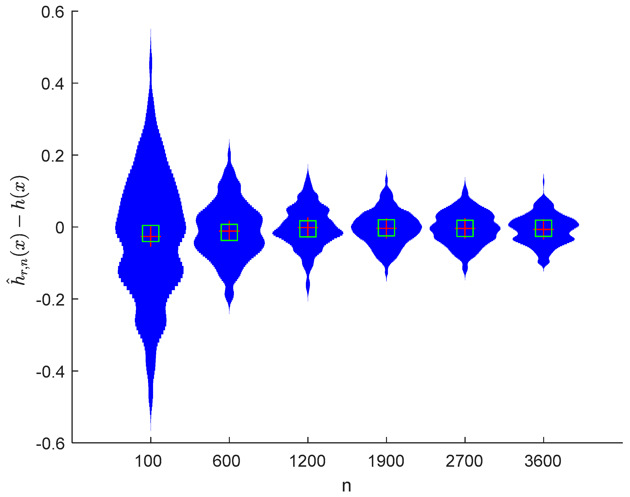 Symmetry 12 01188 g015 Symmetry 12 01188 g015