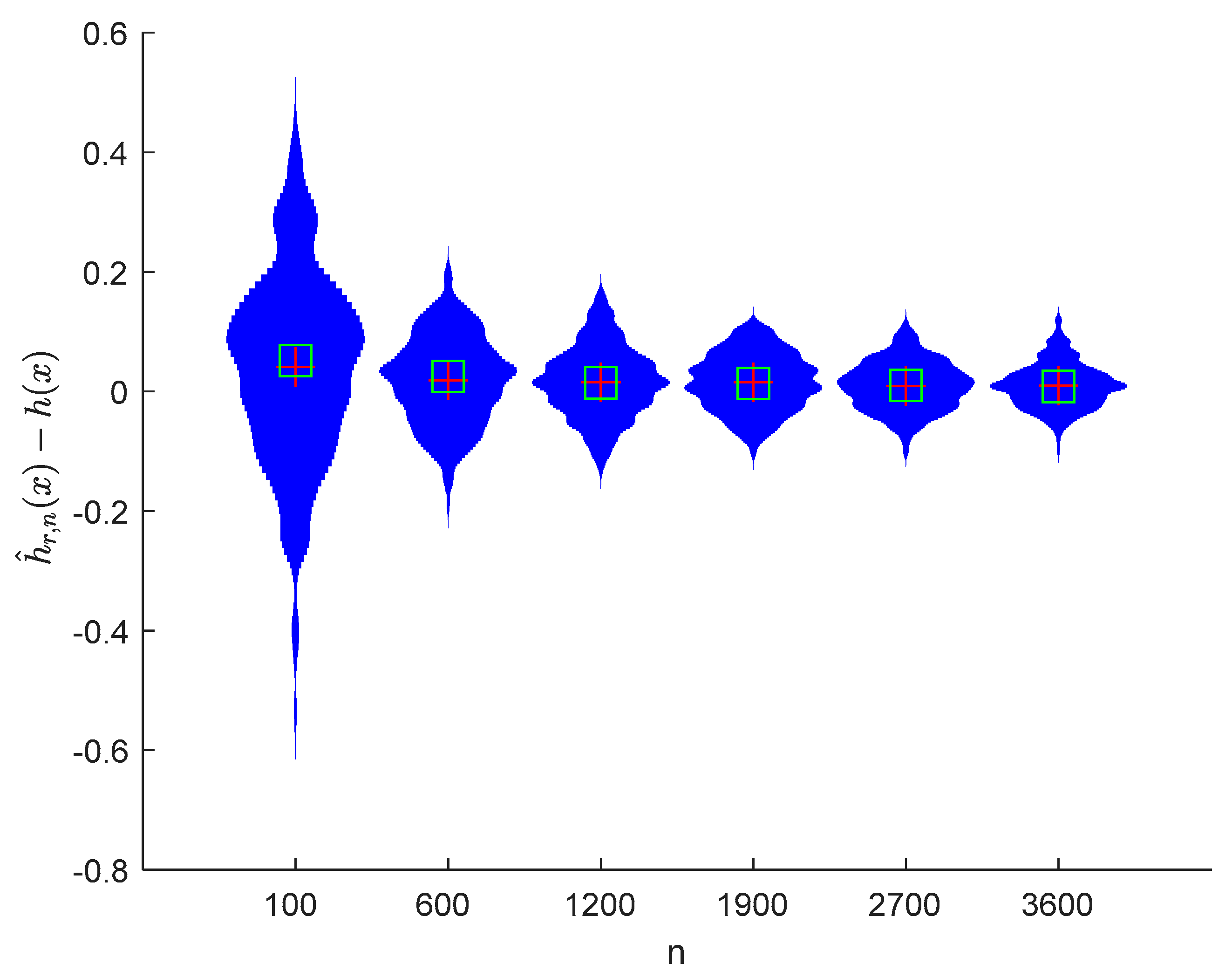 Symmetry 12 01188 g017 Symmetry 12 01188 g017